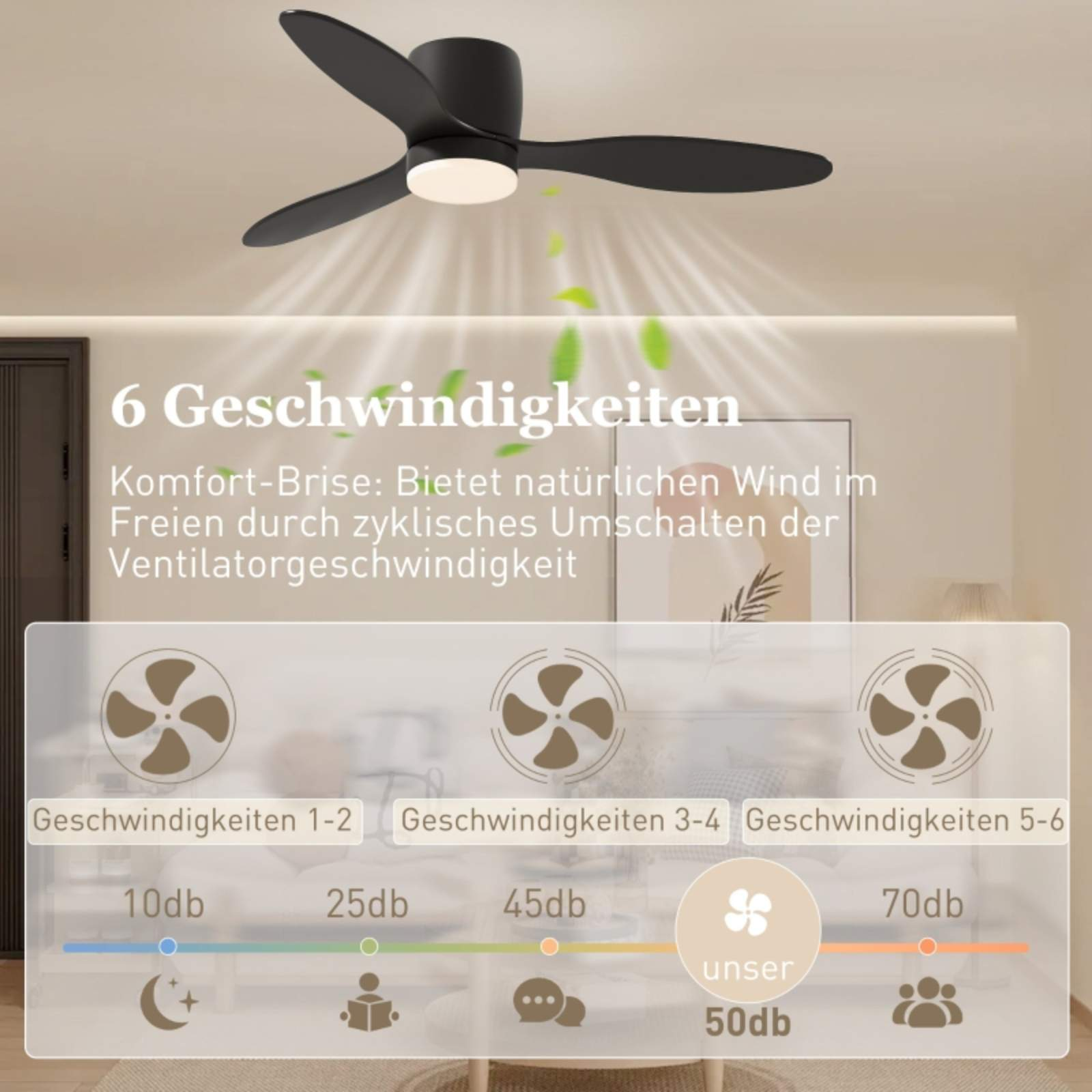 Schwarzer Deckenventilator mit drei Flügeln und Licht, mit Text zu Geschwindigkeitseinstellungen und zugehörigen Dezibelwerten.