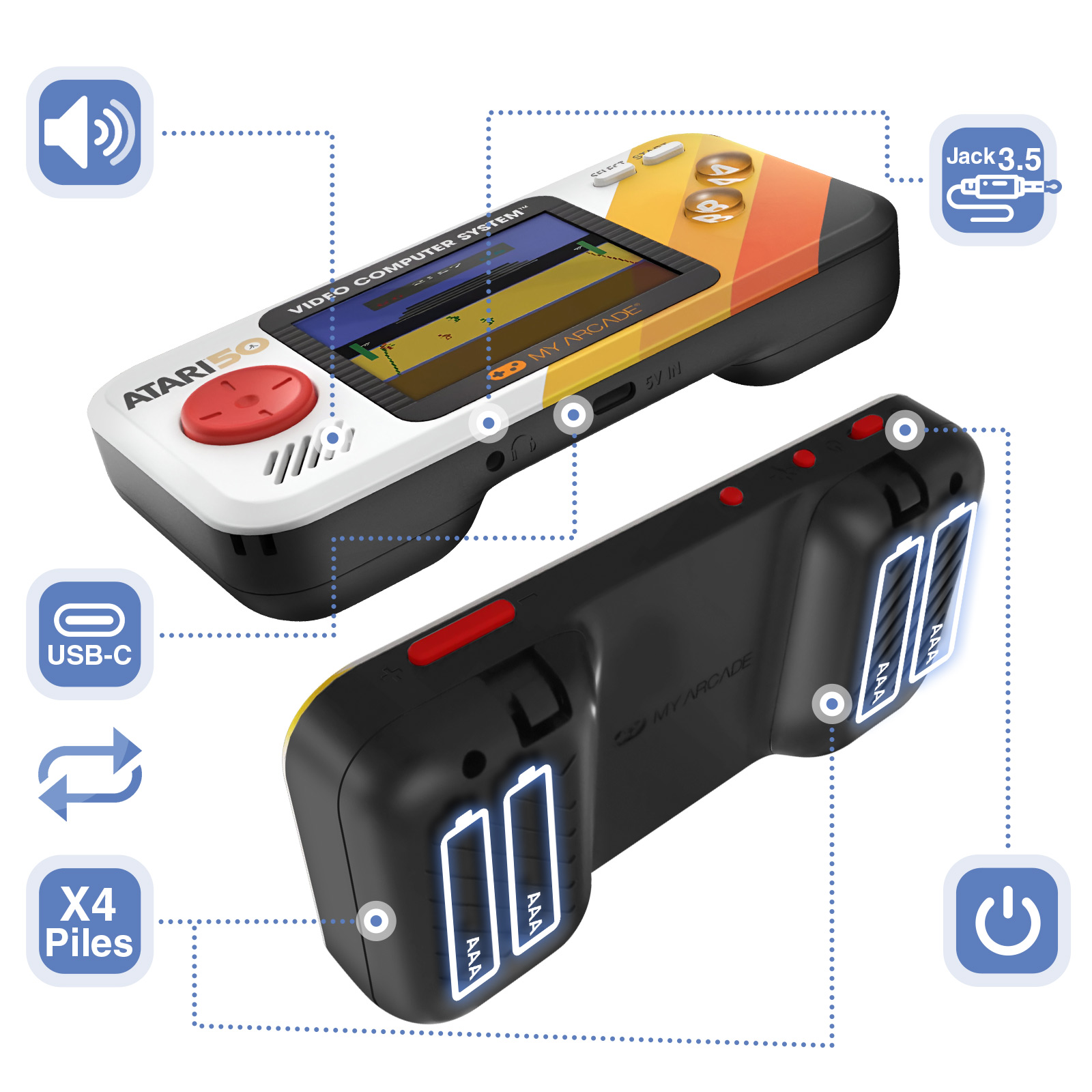 Consola de juegos portátil retro con parte superior blanca y naranja, parte inferior negra y joystick rojo. Tiene pantalla.
