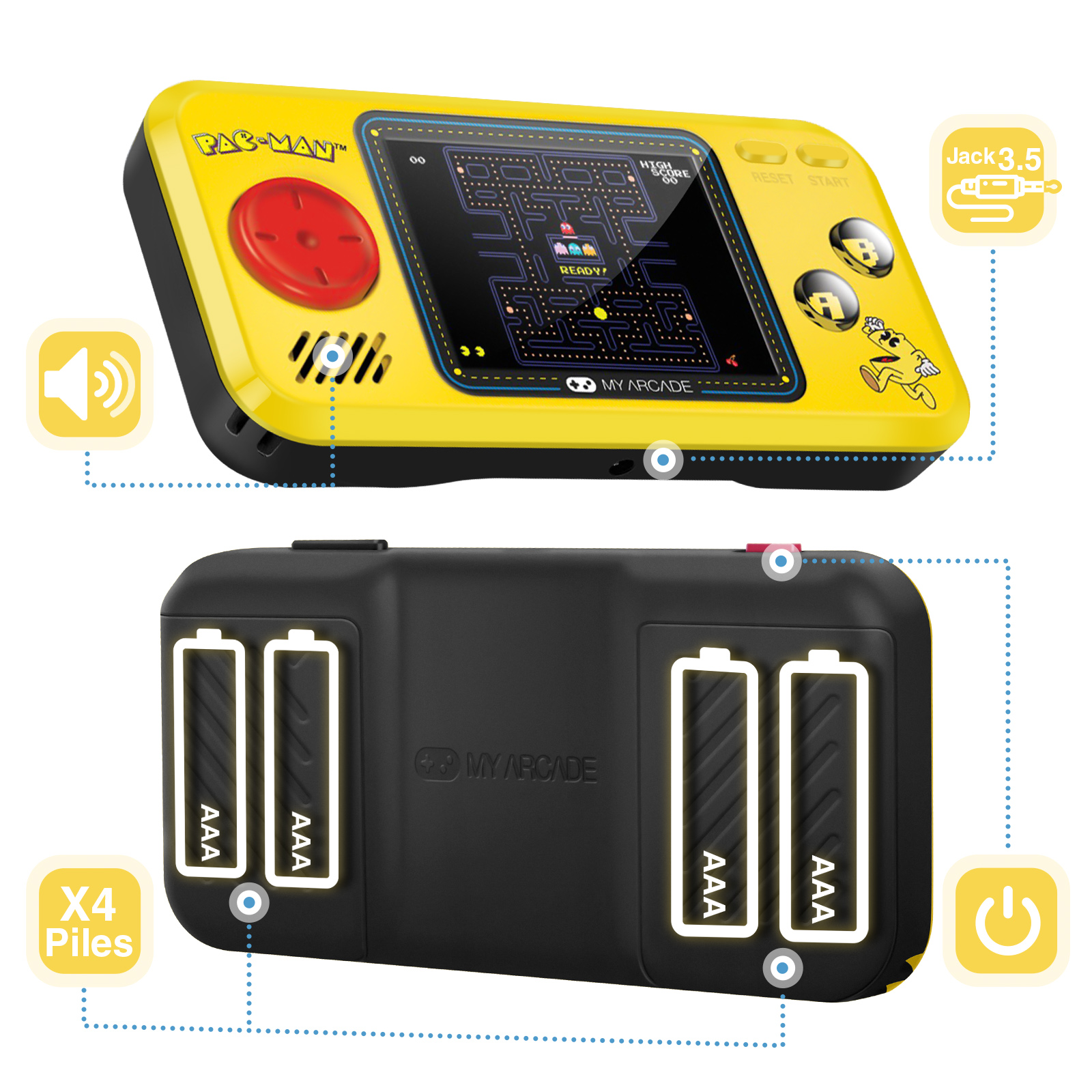 Gelbe Handheld-Pac-Man-Spielekonsole mit rotem Joystick und schwarzem Sockel. Spielbildschirm wird angezeigt. AAA-Batterien.