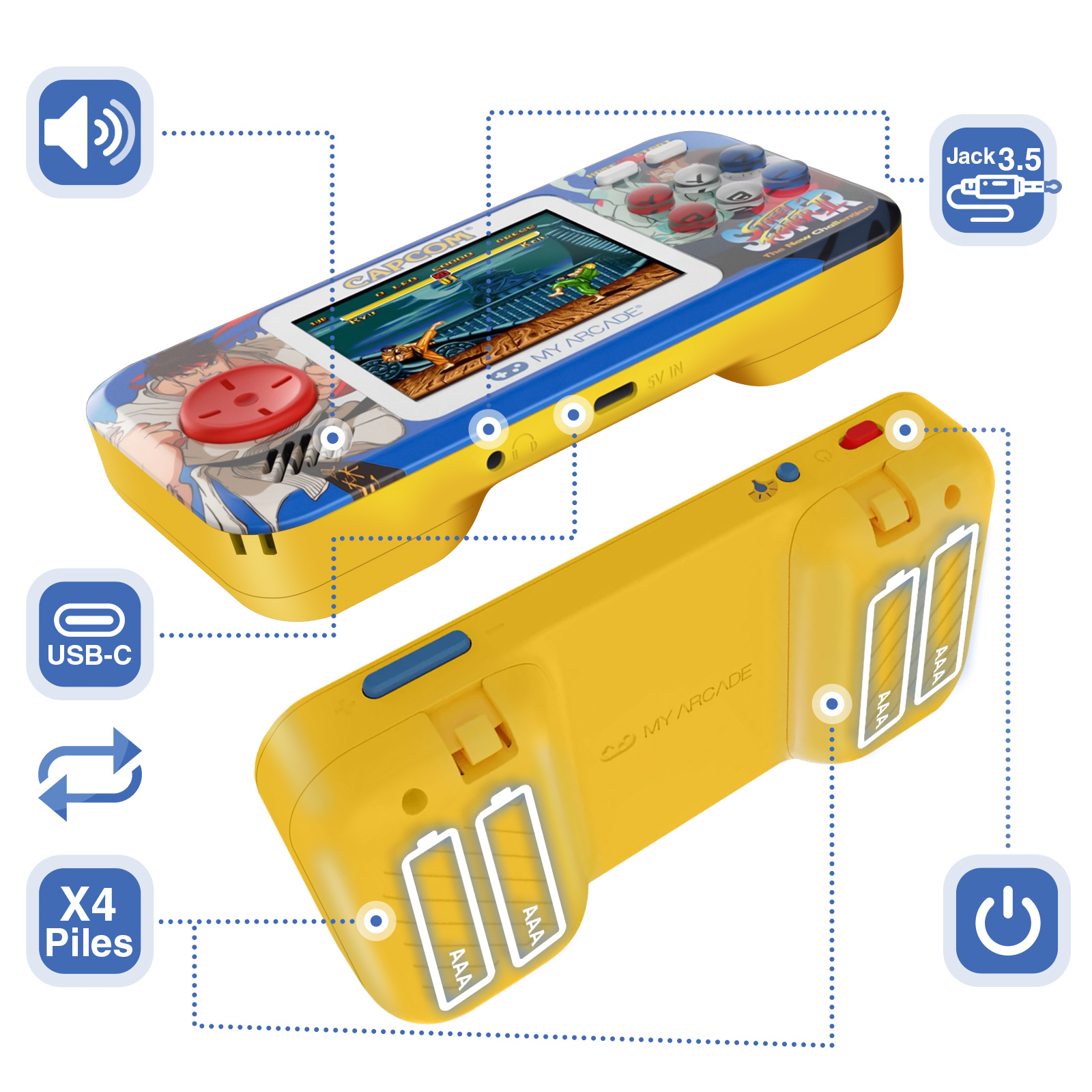 My Arcade gameconsole met de voor- en achterkant. Verschillende iconen zijn rondom de console geëtiketteerd.