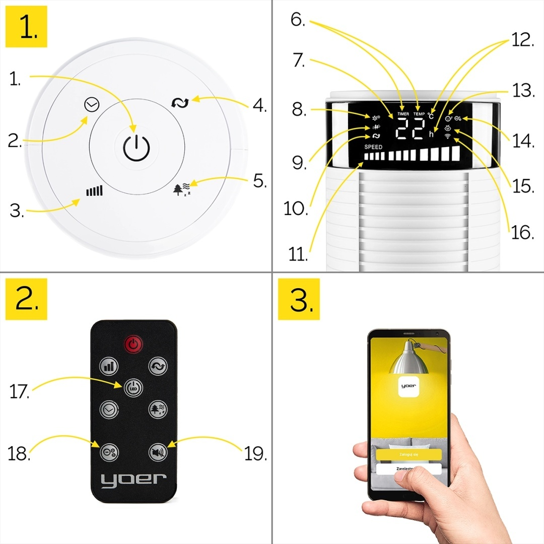 Zbliżenie panelu sterowania wentylatora, pilota i interfejsu telefonu. Telefon wyświetla ustawienia wentylatora.