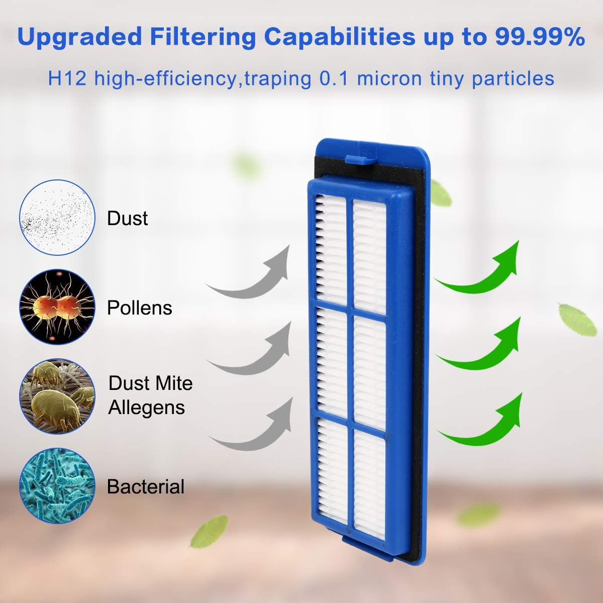 Filtro per aspirapolvere blu e bianco con etichette di testo che raffigurano allergeni, polvere, pollini e batteri.
