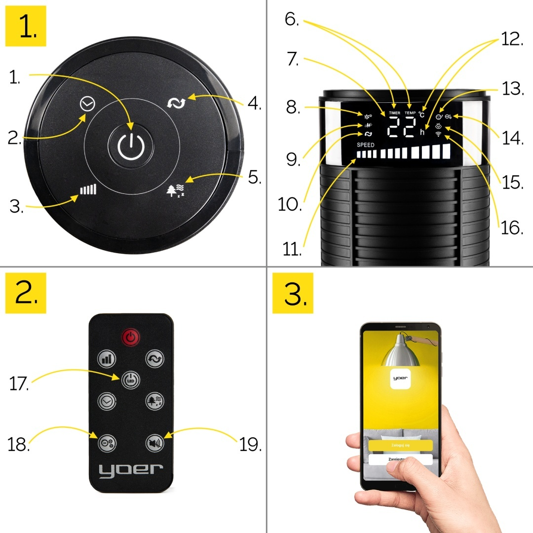 Schemat wentylatora wieżowego z oznaczonymi funkcjami: przycisk zasilania, timer, prędkość i ustawienia.