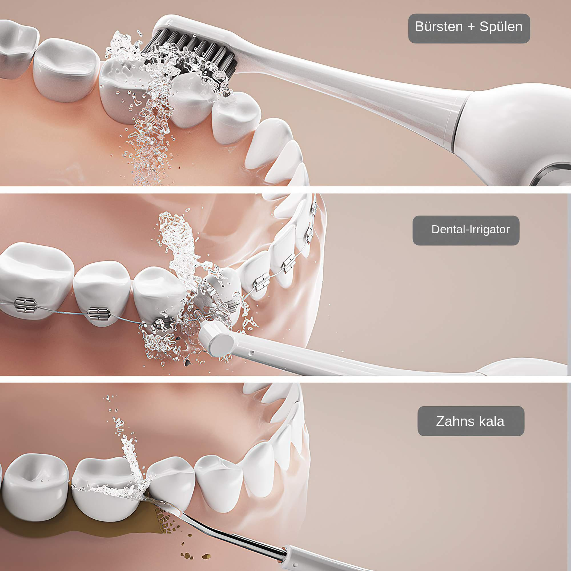 Zahnpflegediagramm: Zähneputzen, Zahnirrigator und Zahnseide, mit Zähnen und Wasser.