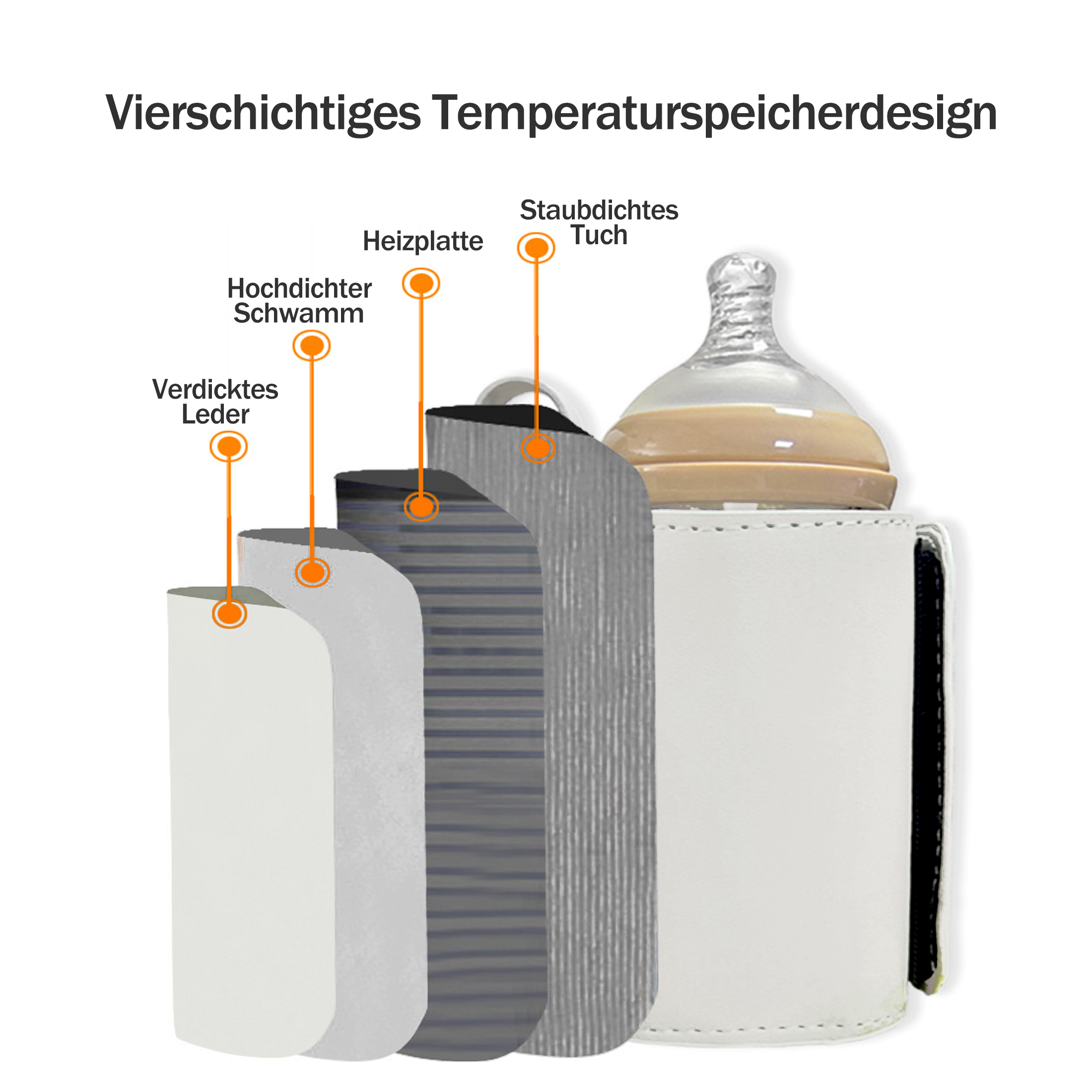Ein Querschnitt eines Flaschenwärmers mit Materialschichten. Es hat eine Flasche im Inneren.