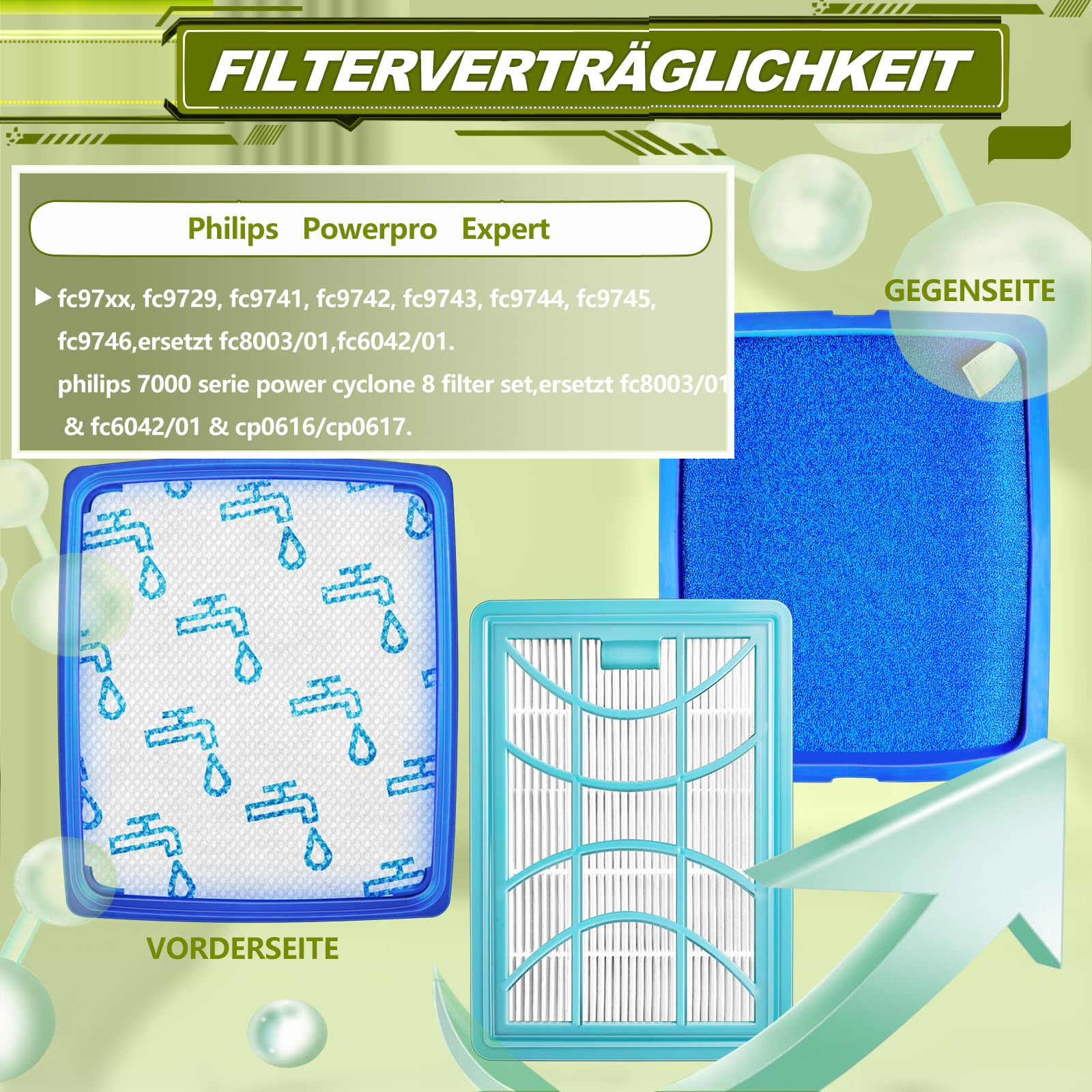 Drei Filter werden mit Text zur Kompatibilität gezeigt. Details zu Filtertypen werden gezeigt.