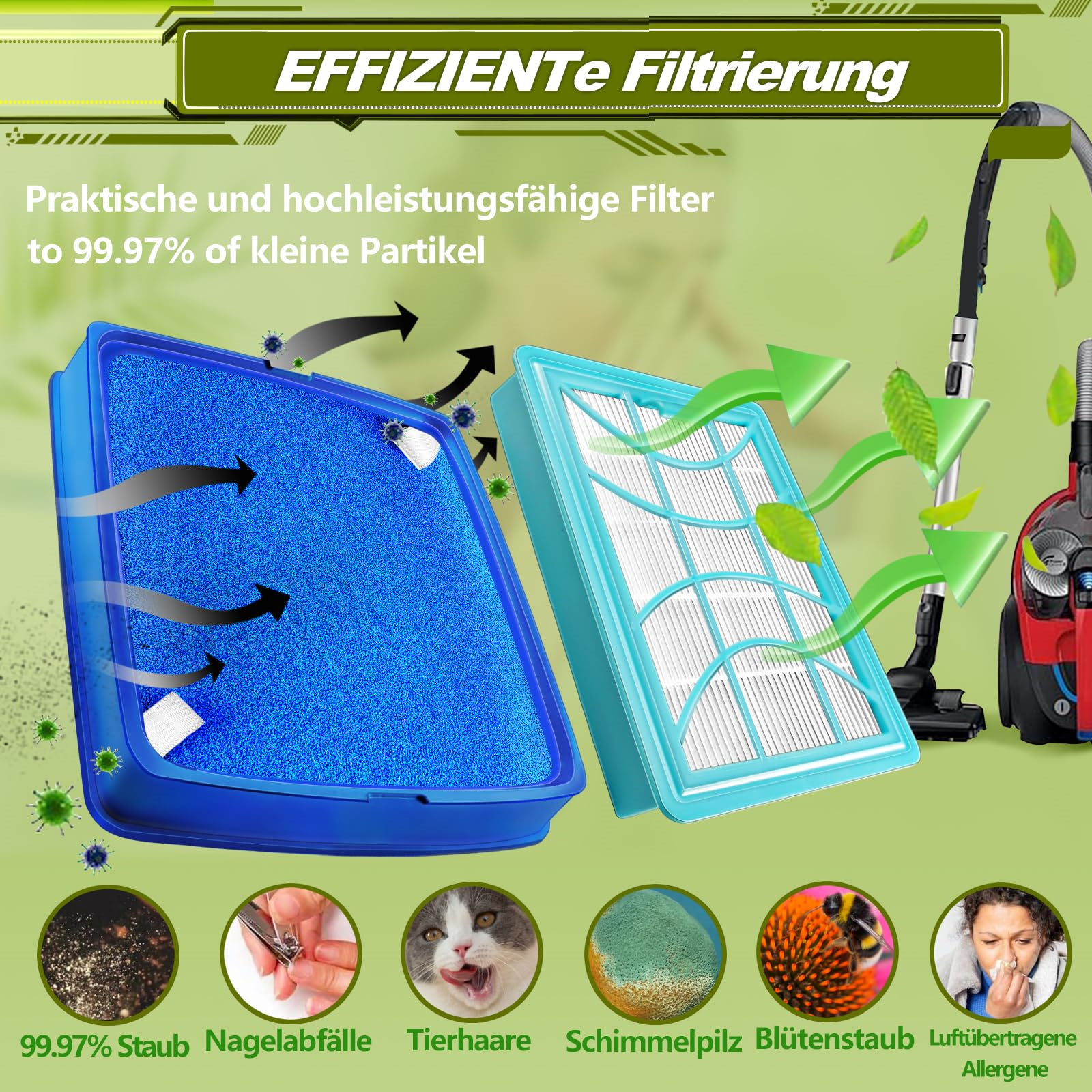 Zwei Filter werden mit kleinen Symbolen für Staub und Allergene gezeigt. Ein Staubsauger ist im Hintergrund.