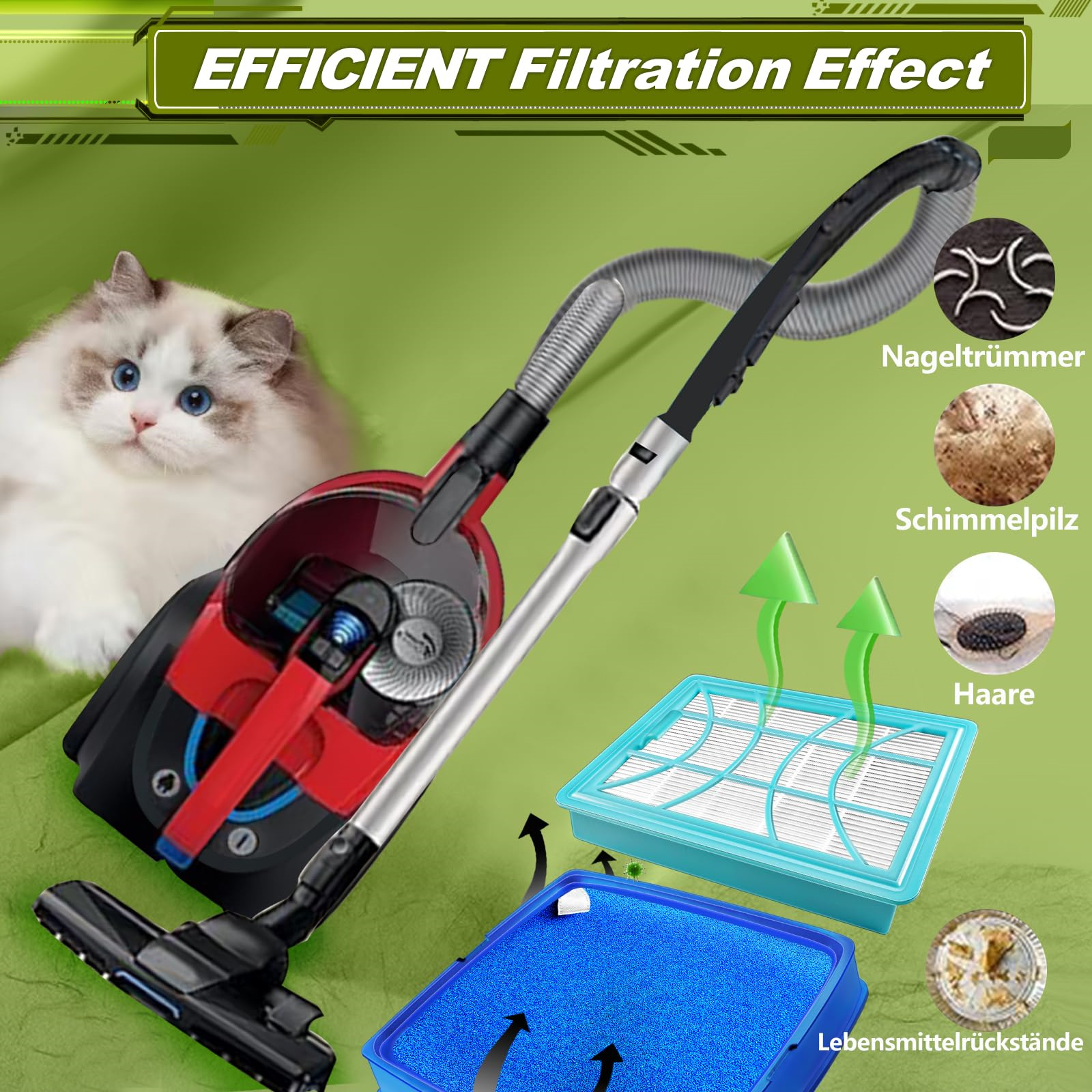 Ein Staubsauger mit Katze und Filterkomponenten werden angezeigt. Pfeile und Text zeigen den Filterprozess.