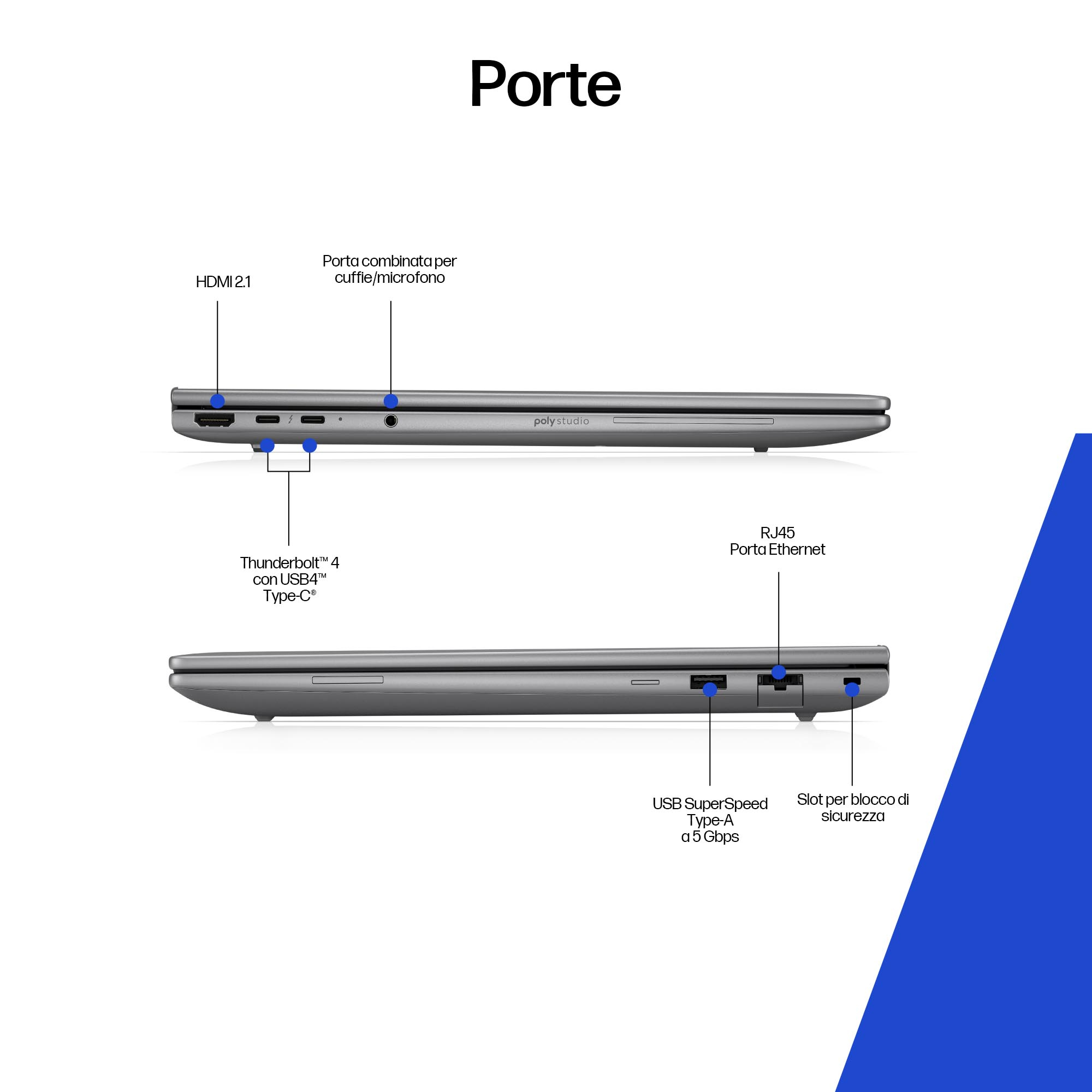 Diagramma delle porte di un laptop, etichettato in italiano, con un accento blu e sfondo bianco.