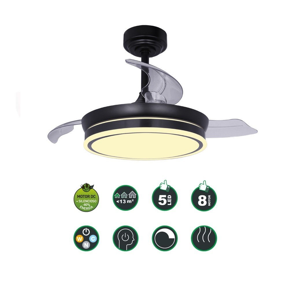 Un ventilador de techo negro con tres aspas, una luz y varios iconos debajo.