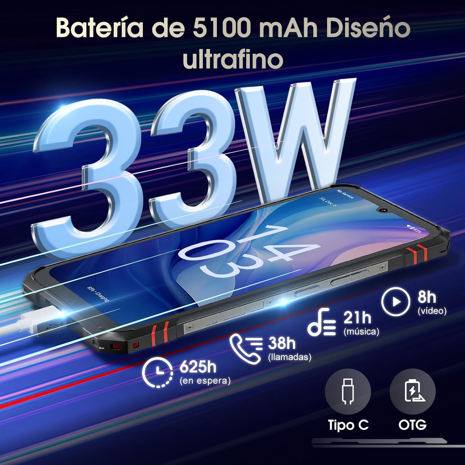 Un smartphone se está cargando, destacando su capacidad de carga de 33W y una batería de 5100 mAh.