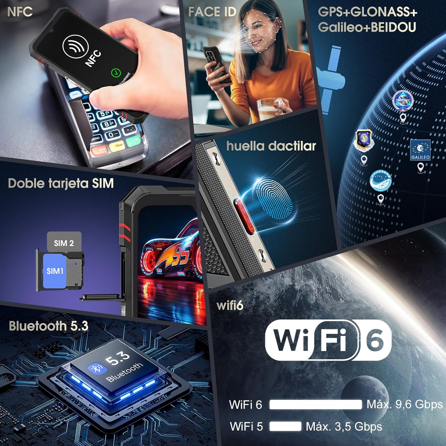 Un collage que muestra funciones de smartphone: NFC, Face ID, GPS, SIM dual, Bluetooth y Wi-Fi 6, con iconos detallados.