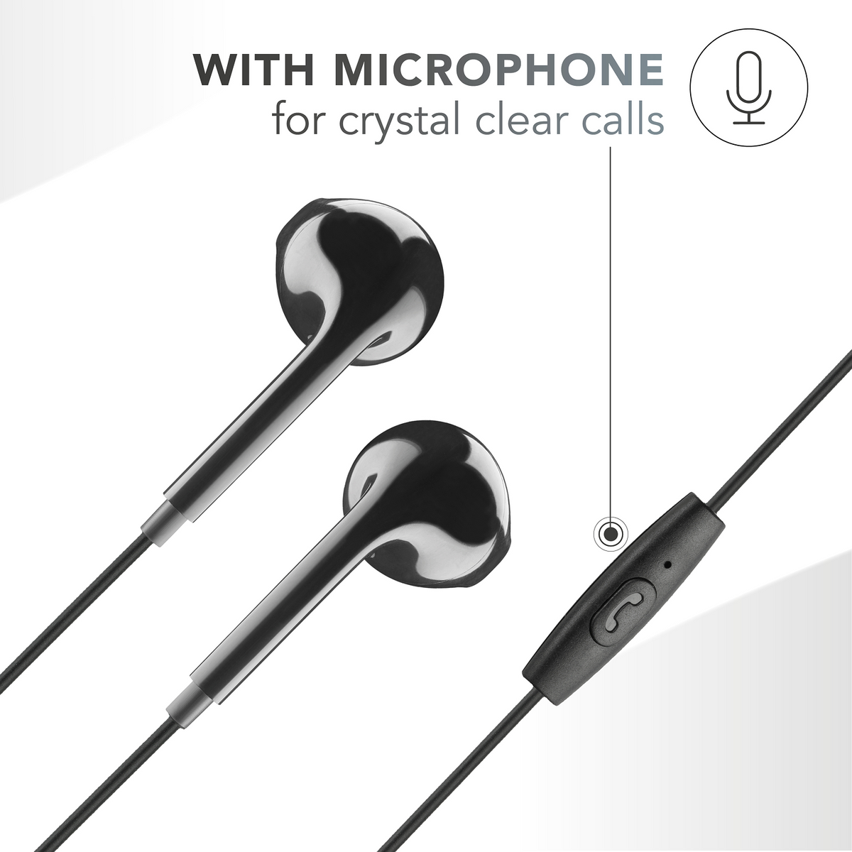 Auricolari neri con microfono, pulsante di controllo e cavo, su sfondo bianco.