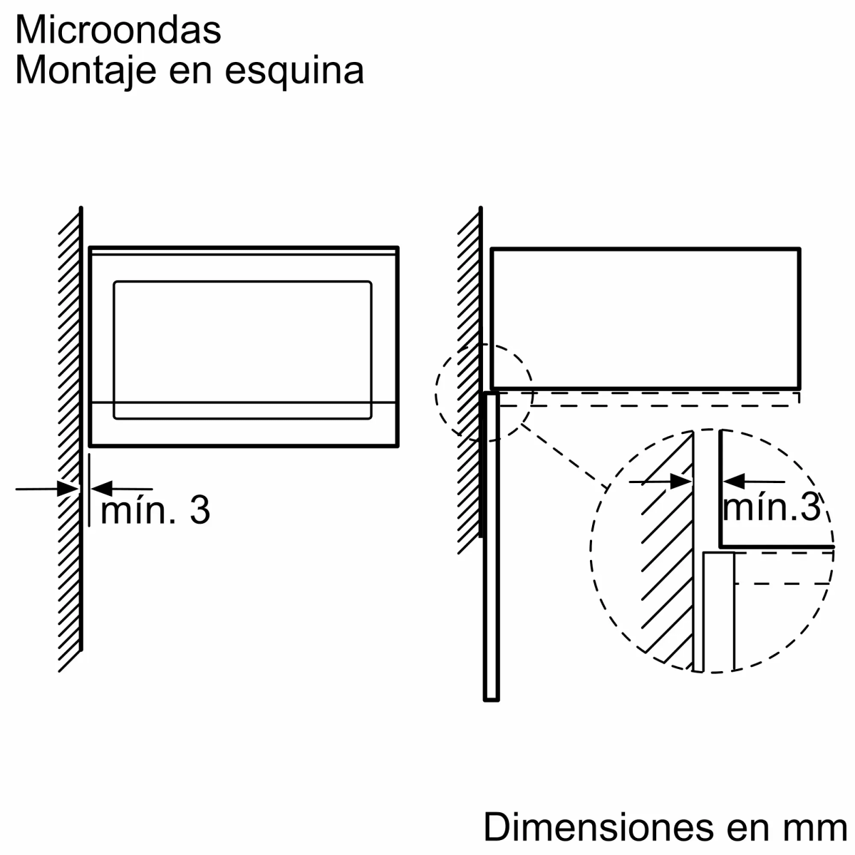 Diagram pokazujący instalację kuchenki mikrofalowej w rogu. Wymiary są w mm. Tekst: 'Montaje en esquina'.