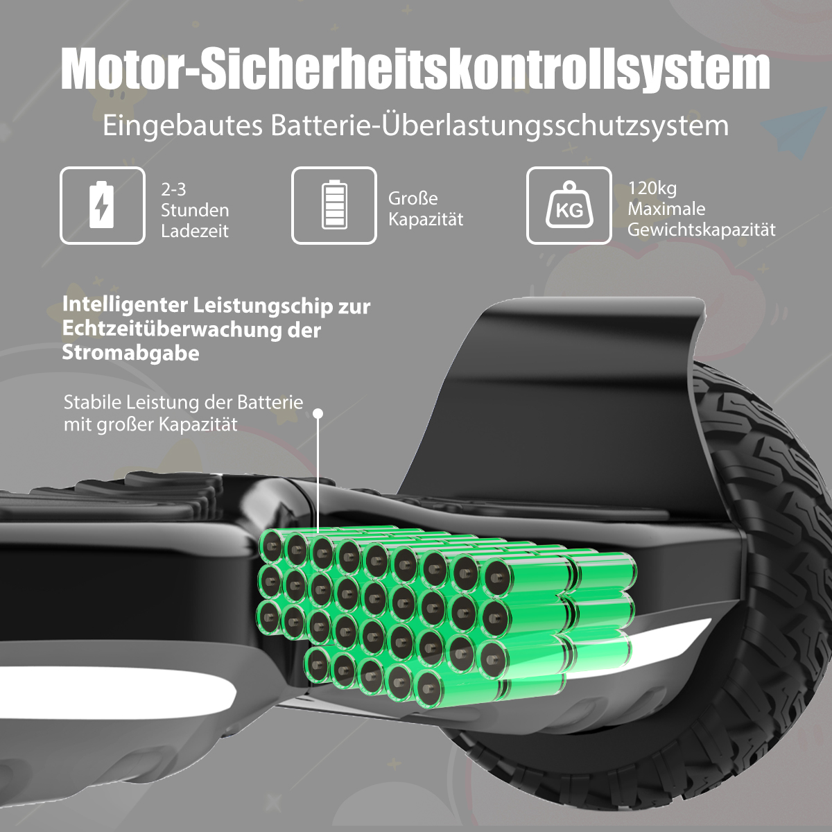 Zbliżenie na deskorolkę elektryczną z zielonymi ogniwami baterii, tekst w języku niemieckim.