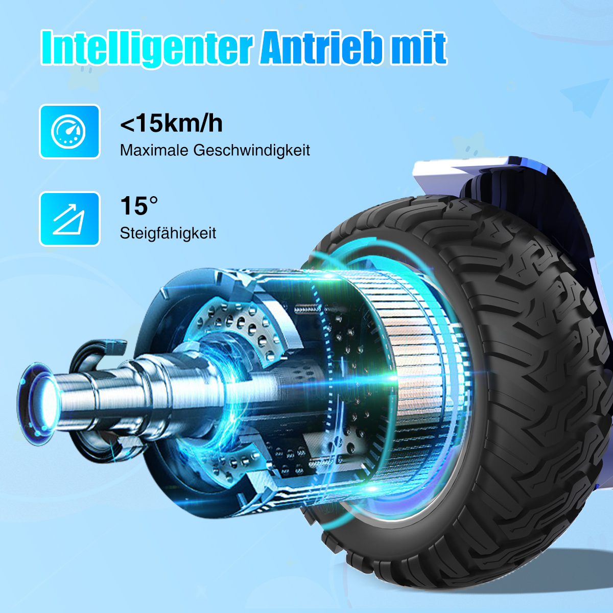 Zbliżenie koła i elementów wewnętrznych. Tekst opisuje prędkość i zdolność wspinaczkową.