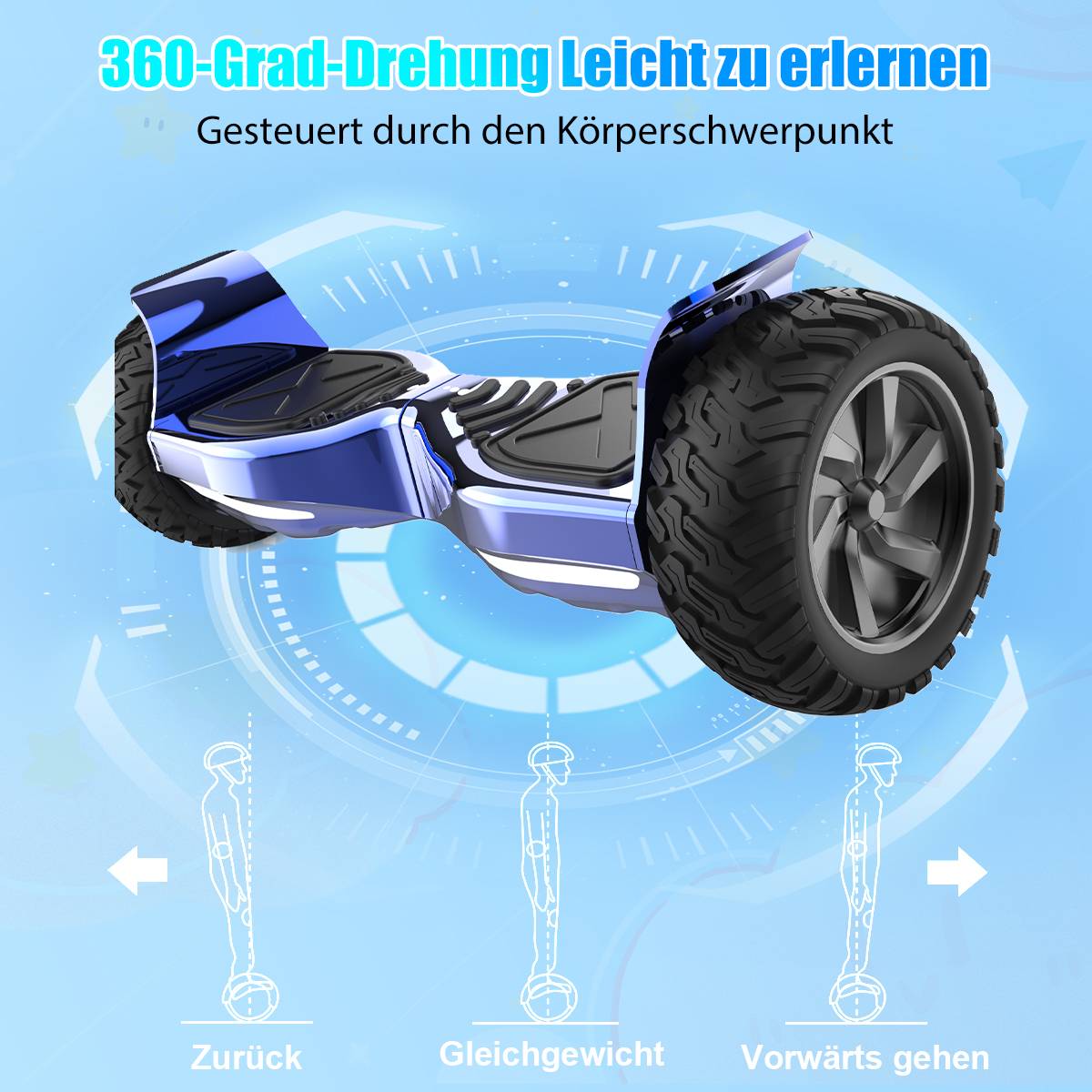 Niebieski hoverboard z dużymi oponami i niemieckim tekstem opisującym jego cechy.