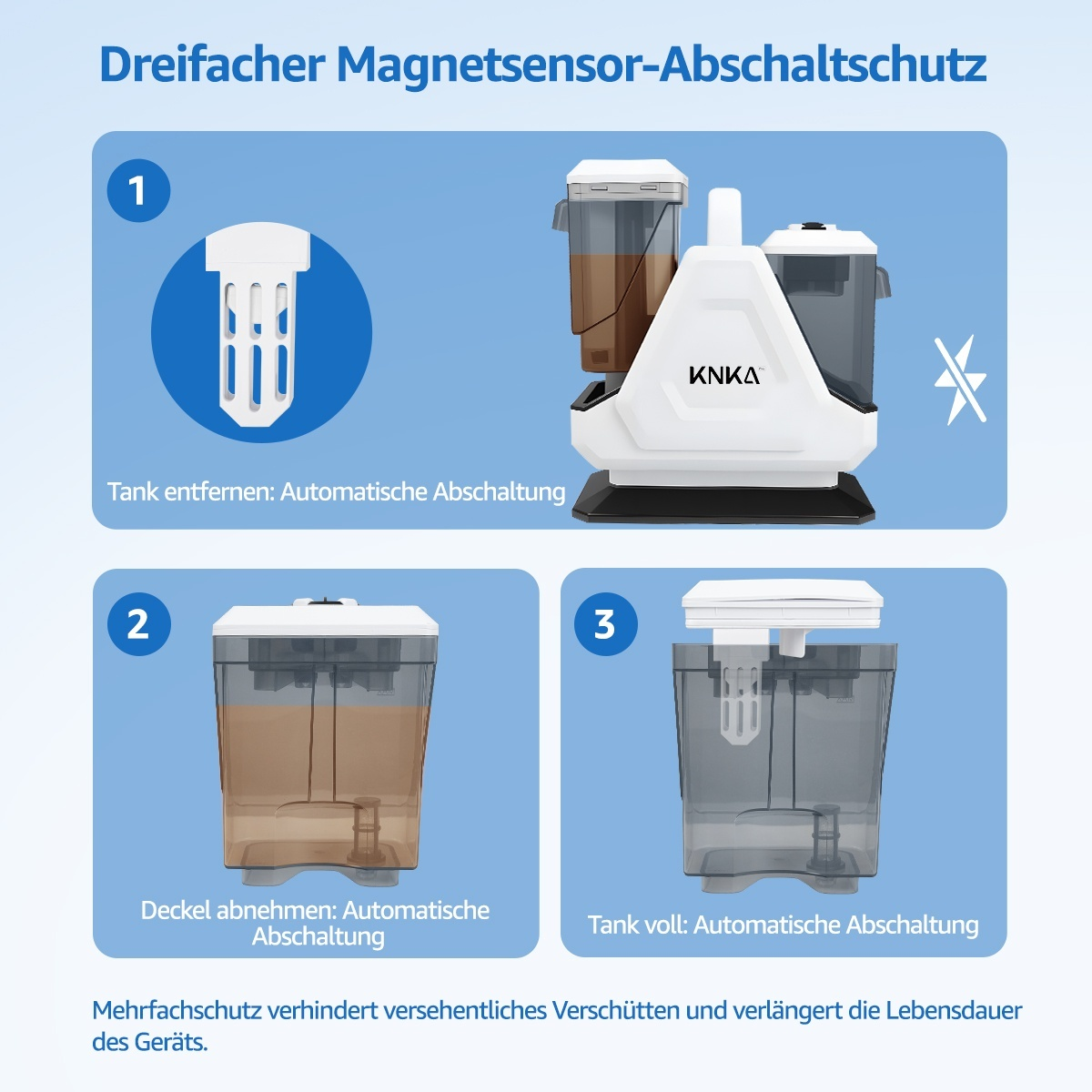 Diagramm, das Sicherheitsmerkmale eines Teppichreinigers zeigt, einschließlich automatischer Abschaltmechanismen.