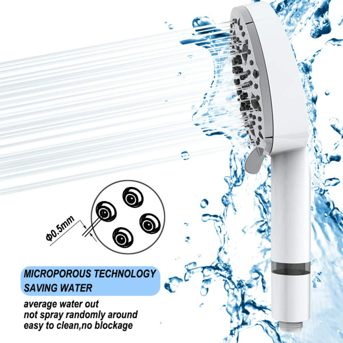 Ein weißer Duschkopf mit Wasserstrahlen und Text über mikroporöse Technologie und Wassersparen.