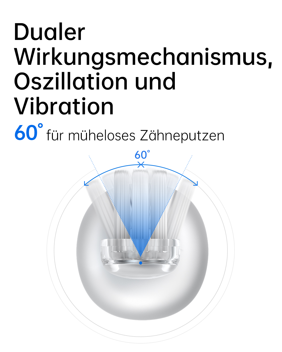 Nahaufnahme eines Zahnbürstenkopfes mit blauen Pfeilen, die einen 60-Grad-Winkel beim Putzen anzeigen.