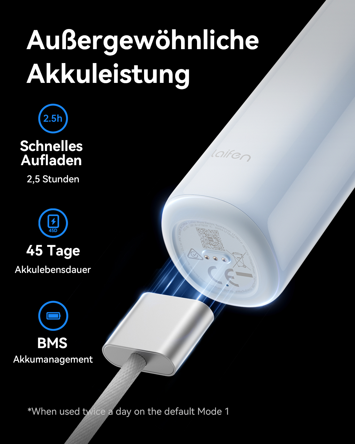 Bild zeigt die Unterseite einer elektrischen Zahnbürste, ein Ladekabel und Details zur Akkulaufzeit und Ladezeit.