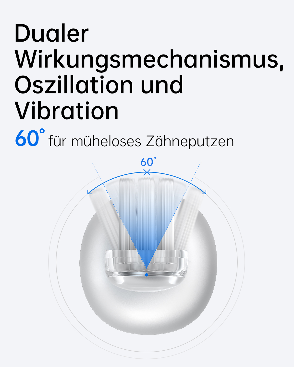 Eine Illustration, die die Borsten einer Zahnbürste in Bewegung zeigt. Das Diagramm zeigt einen Winkel von 60 Grad.