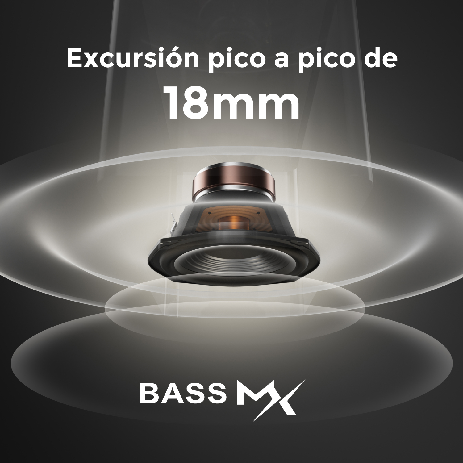 Primer plano del altavoz con texto: Excursión pico a pico de 18mm. Se muestran ondas de sonido, con fondo negro.