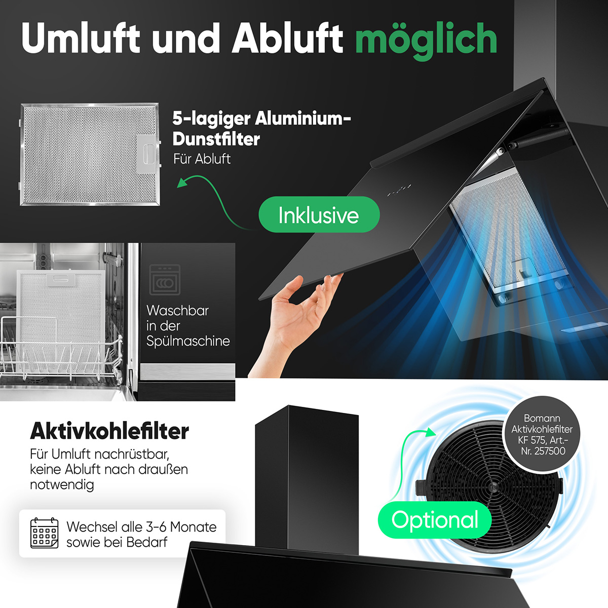 Diagramme, die eine Dunstabzugshaube mit Details zu Filtern und optionalem Aktivkohlefilter zeigen.