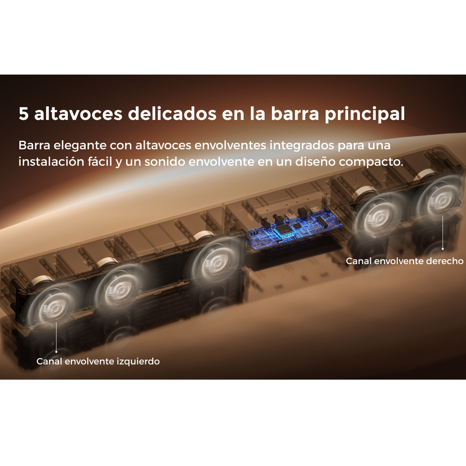 Vista explosionada de una barra de sonido que muestra los componentes. Las etiquetas de texto identifican los canales.