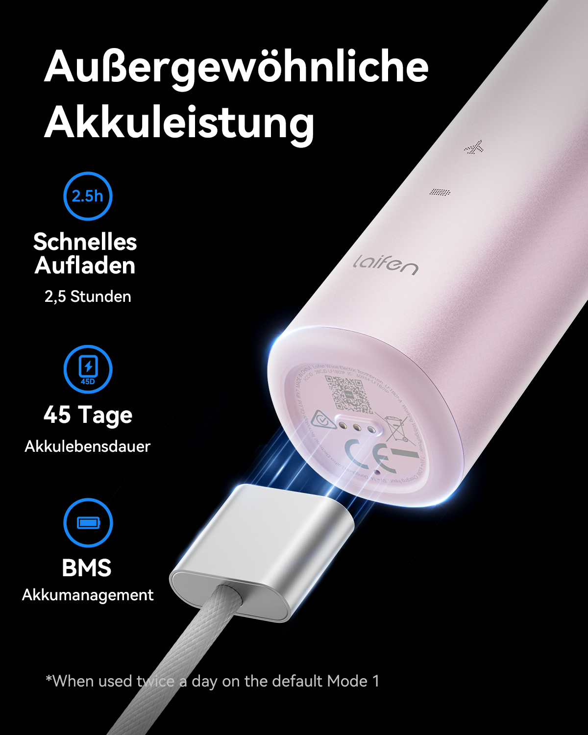 Nahaufnahme eines pinkfarbenen Elektrorasierers mit Details zu Laden und Akkulaufzeit. Ein Ladekabel ist eingesteckt.