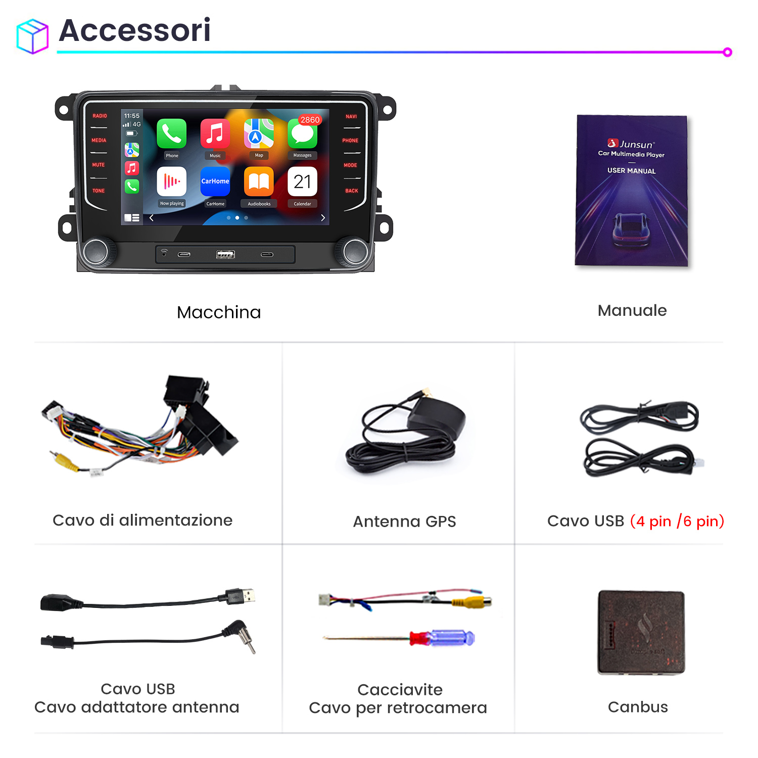 Accessori autoradio, tra cui unità, manuale utente, cablaggio, antenna GPS, cavi USB e cacciavite.