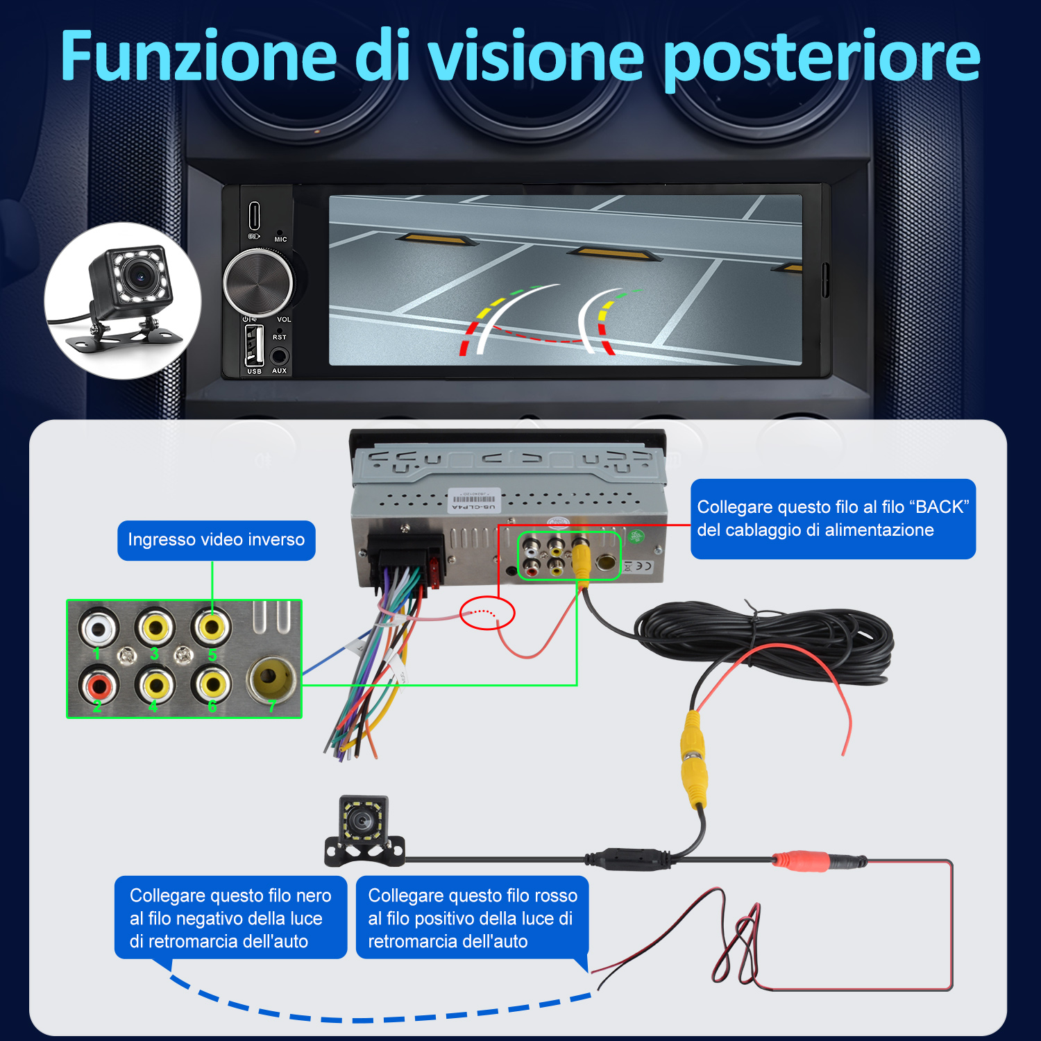 Schema che mostra l'autoradio con una connessione per la telecamera posteriore, con etichette e fili.