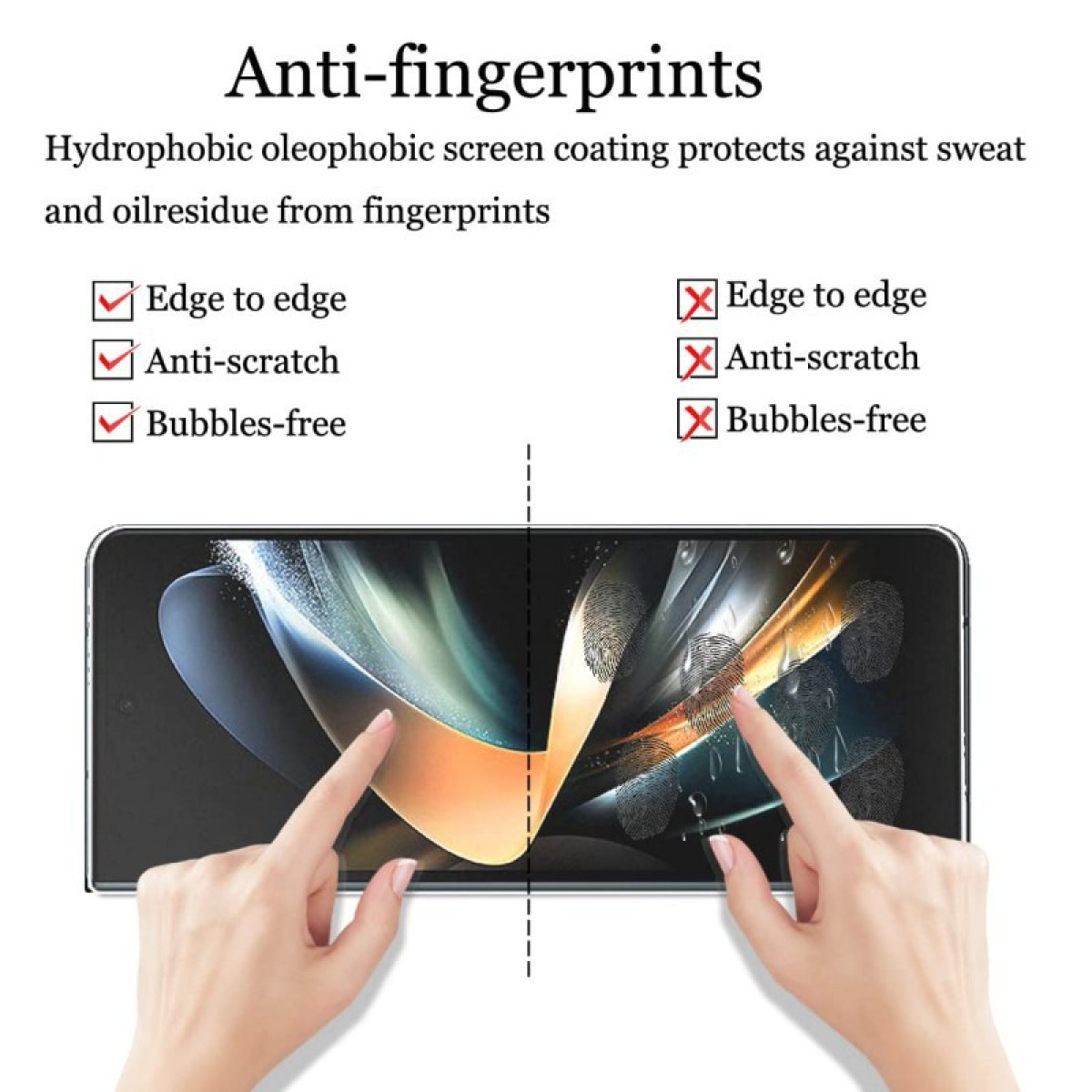L'immagine mostra un telefono con protezioni schermo. Il testo indica anti-impronte e test sullo schermo. Mani toccano lo schermo.