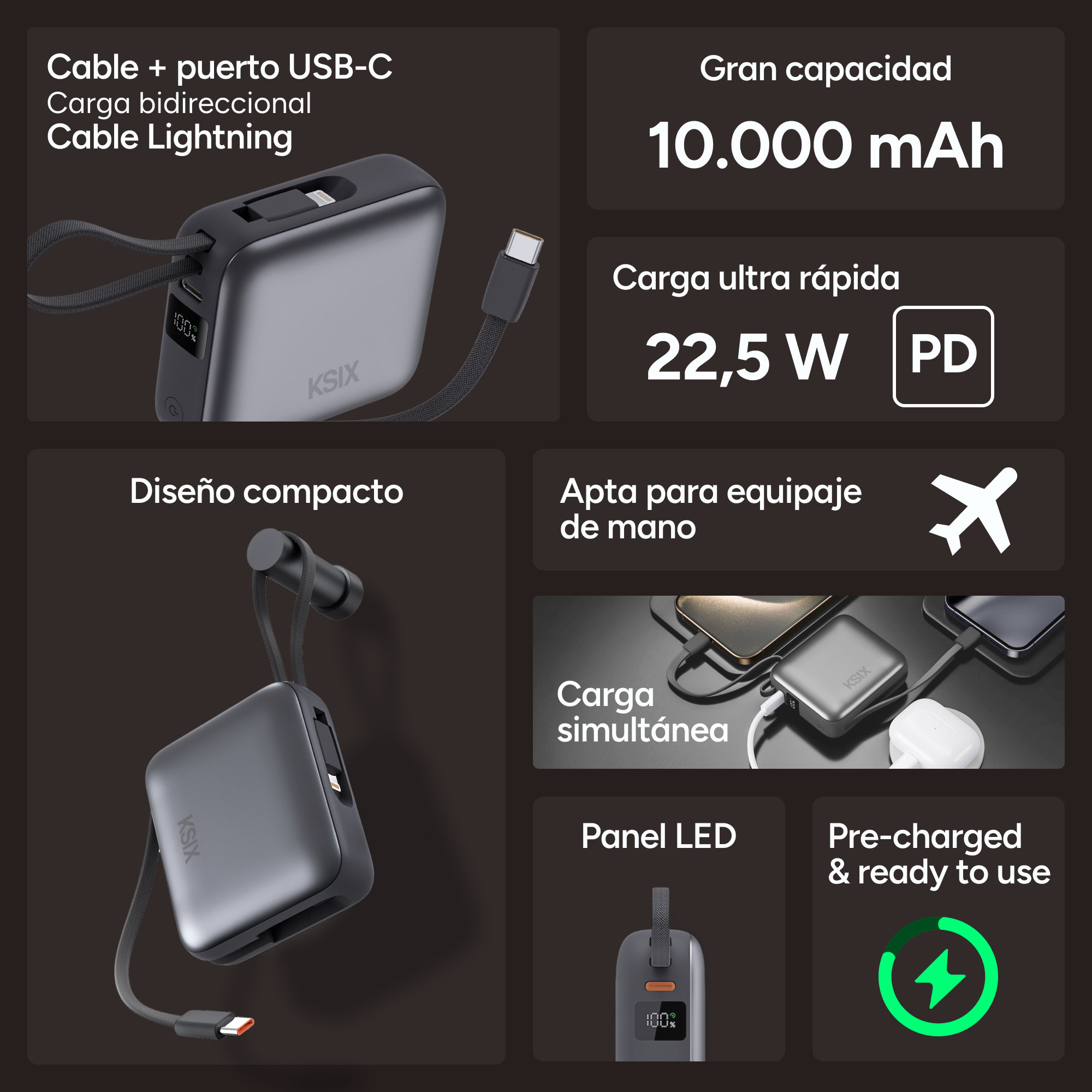 Un power bank con cavi USB-C e Lightning, con testo che descrive le funzionalità e le capacità di ricarica.