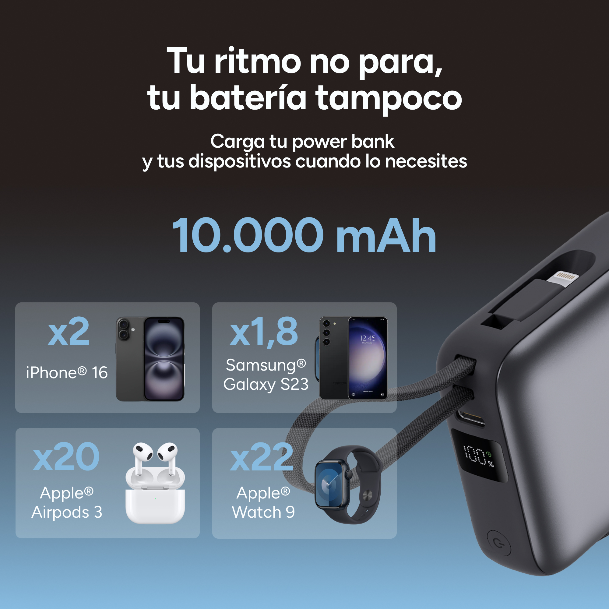 Un'immagine promozionale evidenzia le capacità di ricarica di un power bank per vari dispositivi Apple e Samsung.