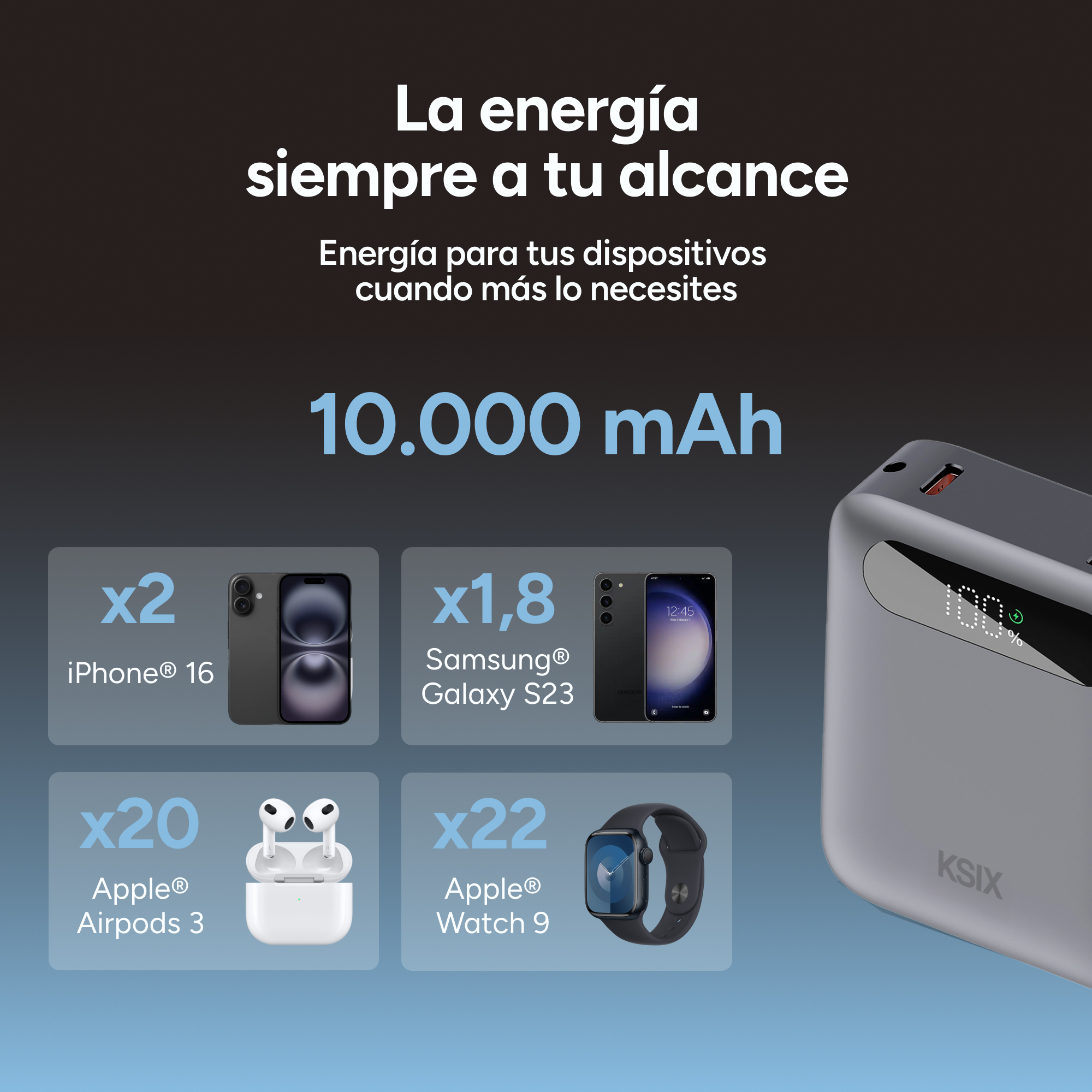 Una imagen que muestra un banco de energía y los dispositivos que puede cargar, incluidos teléfonos, auriculares y un reloj inteligente.
