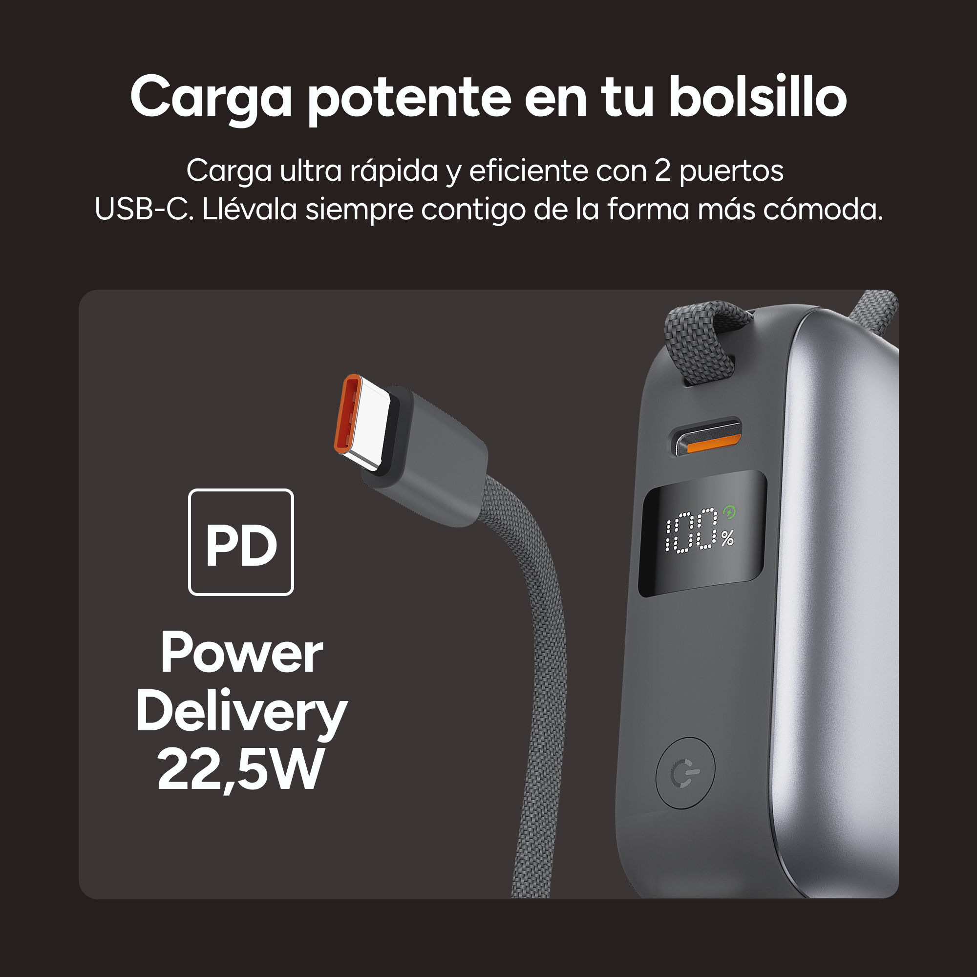 Un primo piano mostra un power bank grigio con un cavo USB-C collegato, sottolineando la sua erogazione di potenza di 22,5 W.
