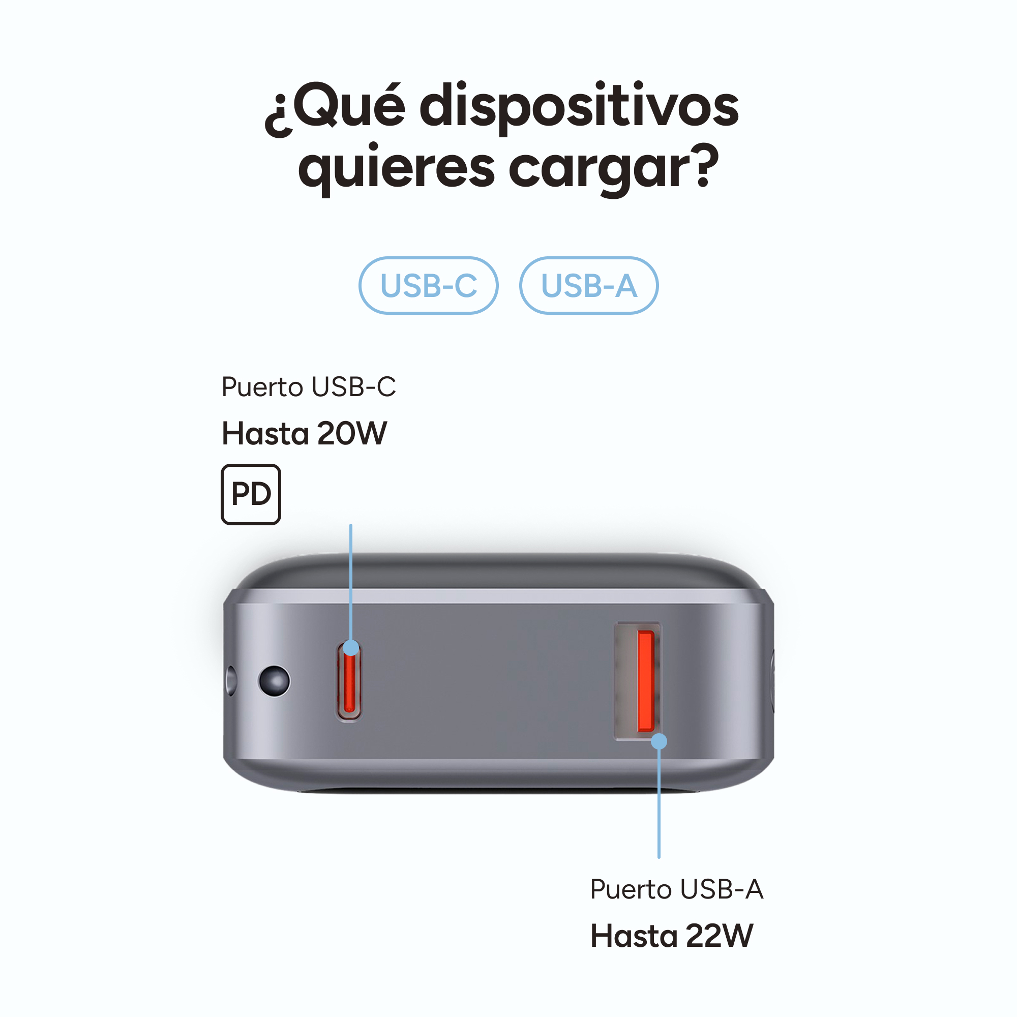 Una toma de producto muestra los puertos USB-C y USB-A de un banco de energía gris sobre un fondo blanco.