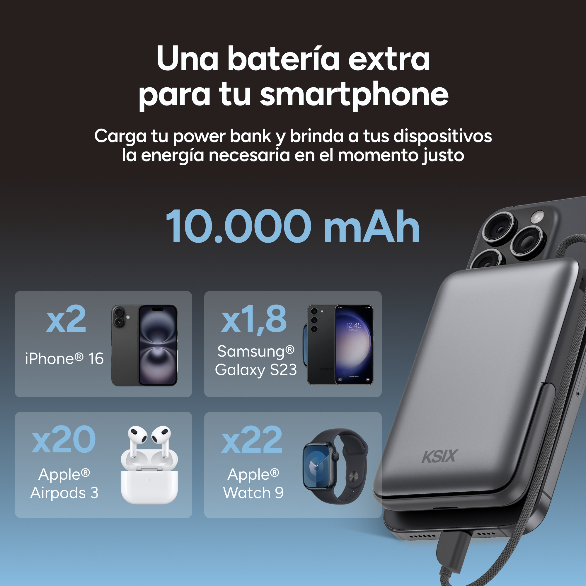 Banco de energía con teléfonos, auriculares y un reloj inteligente. Texto español describe capacidad y dispositivos.