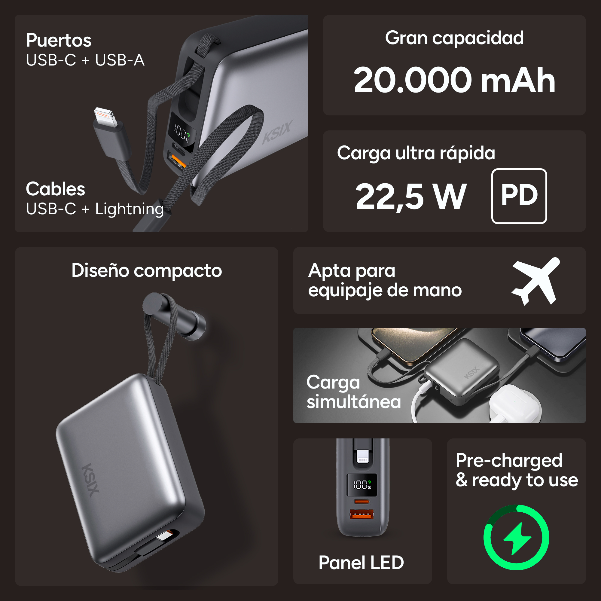 Un power bank con cavi, porte e un display digitale. Il testo evidenzia le funzionalità e le capacità di ricarica.