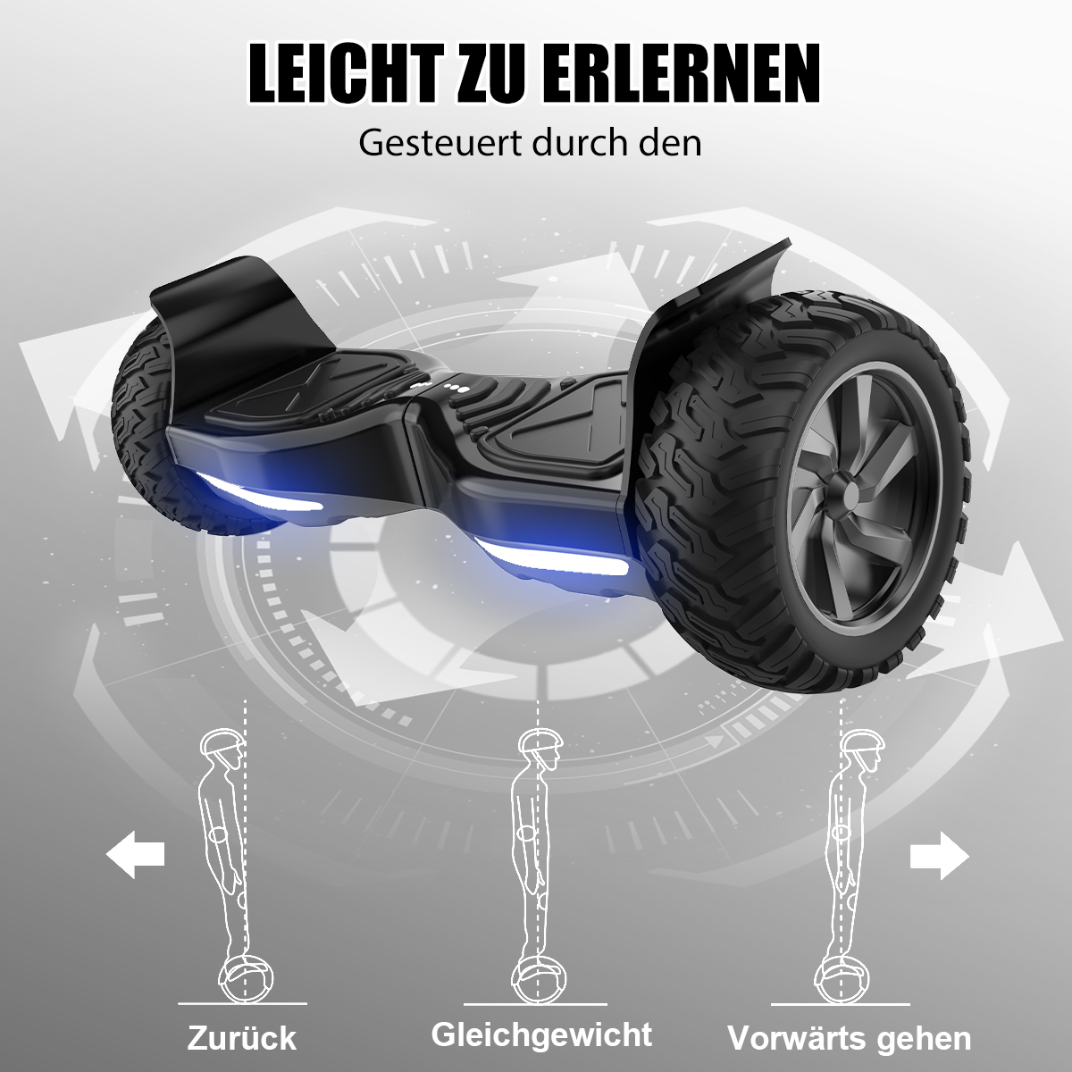 Diagram of a black hoverboard showing how it works, with illustrations of a person leaning to move forward.