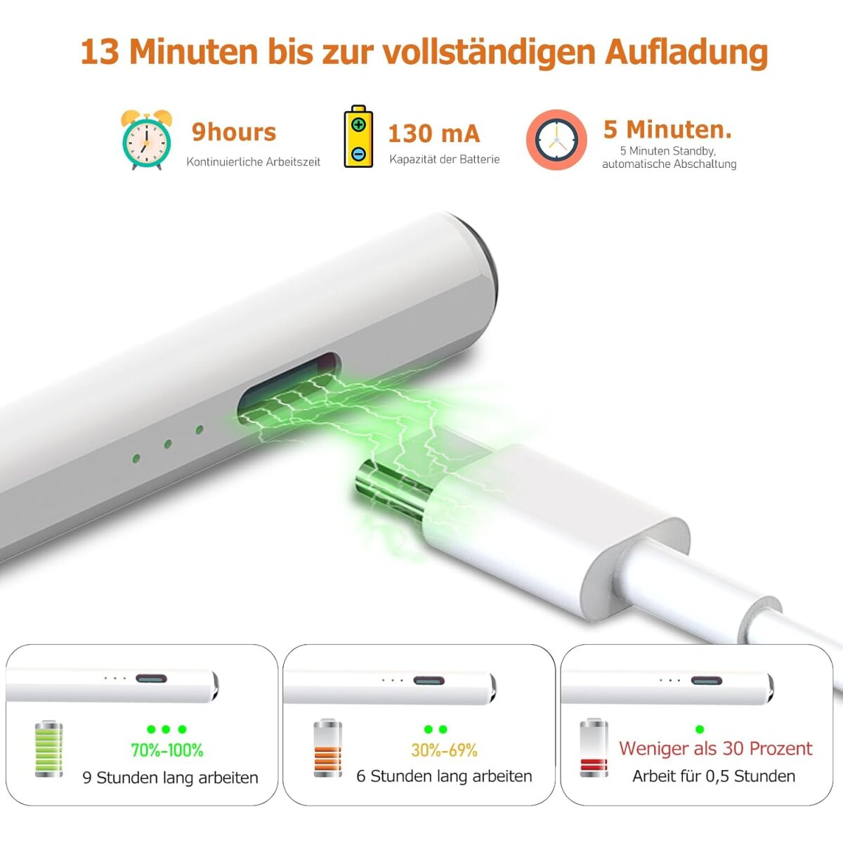 Ein aufladbarer weißer Stift mit Begleittext und Diagrammen zur Akkulaufzeit.