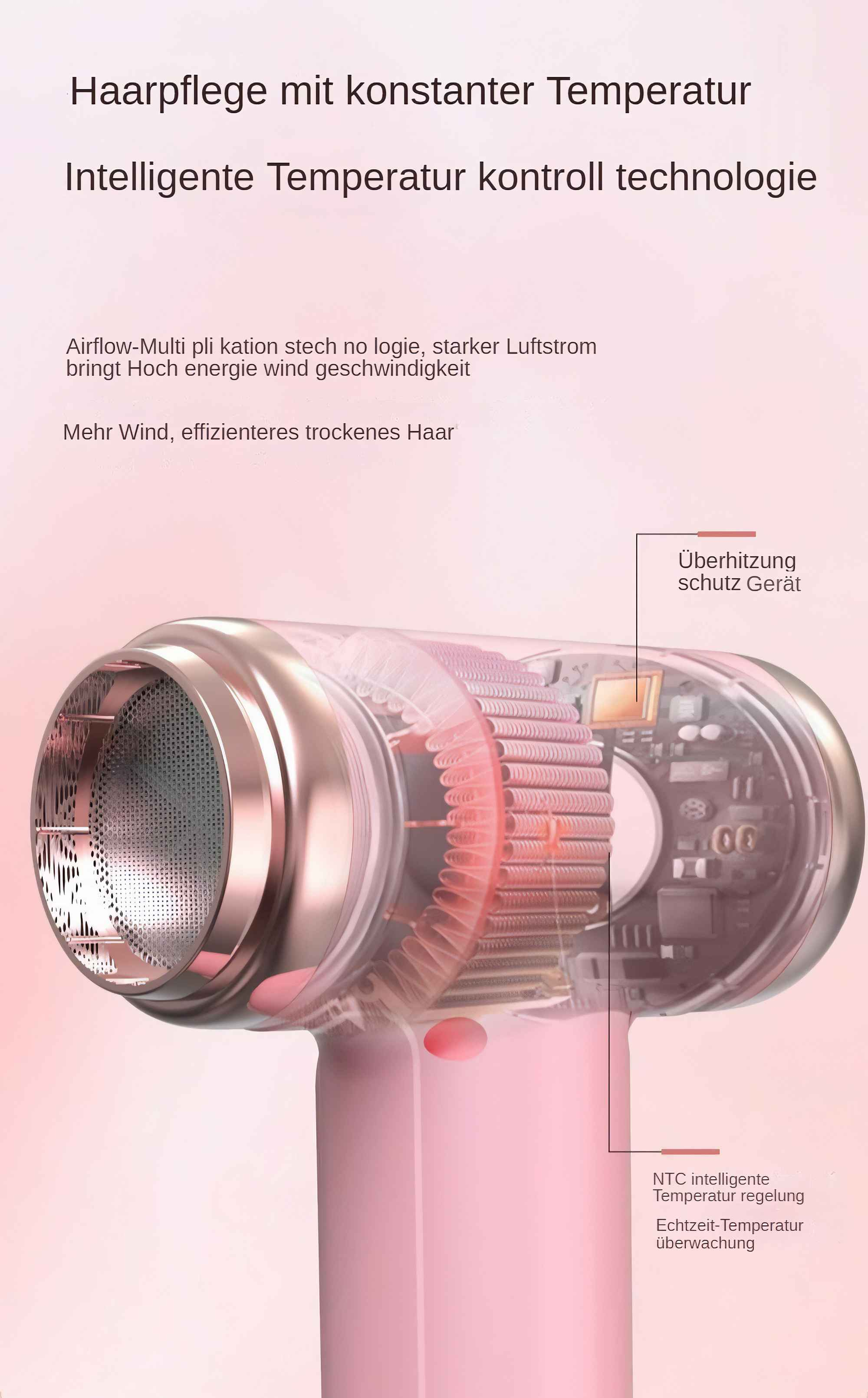 Rosa Haartrockner mit Innenkomponenten, Text über Temperaturregelung und Haarpflege-Technologie.