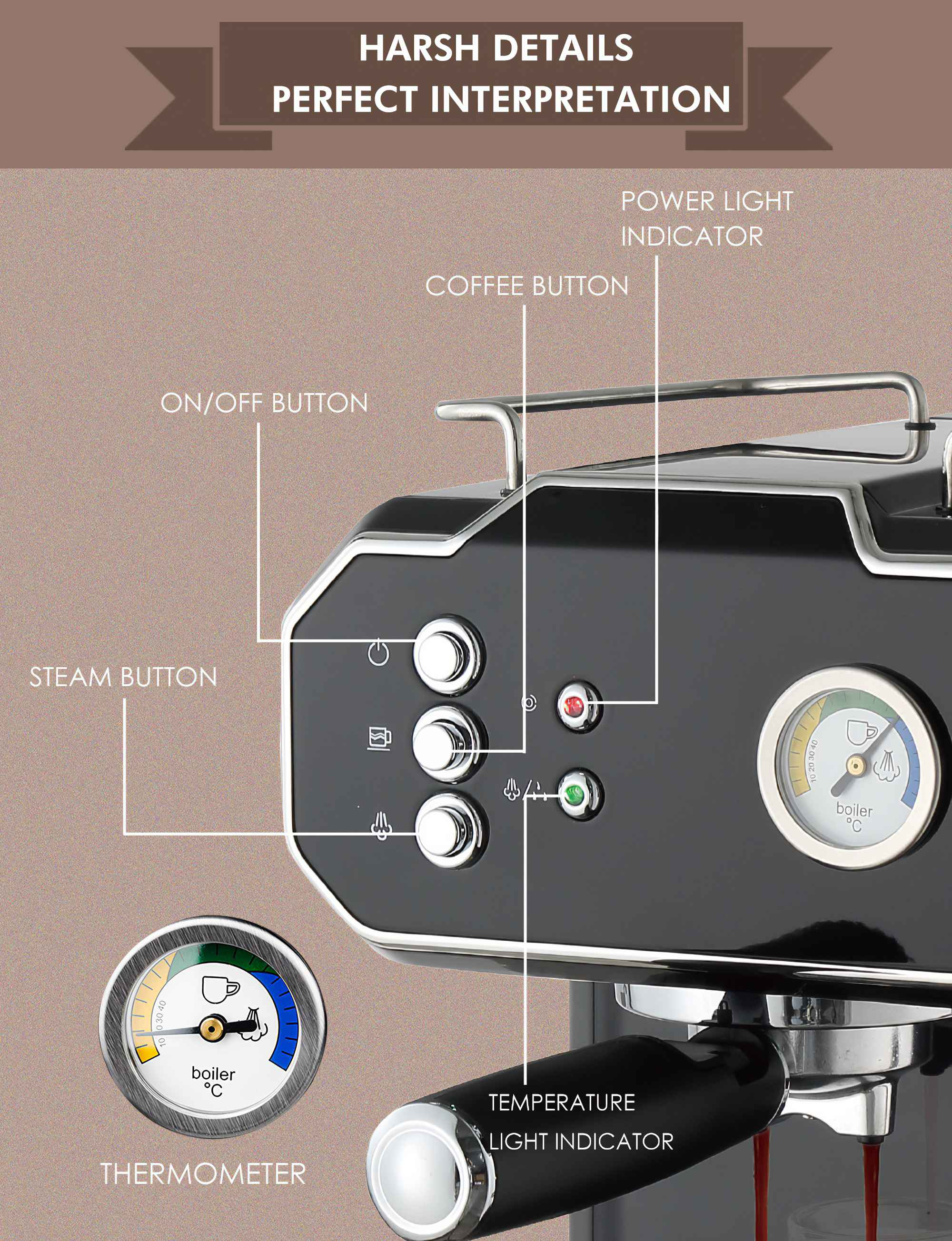 Nahaufnahme einer schwarzen Kaffeemaschine mit hervorgehobenen Knöpfen, Thermometer und Beschriftungen.