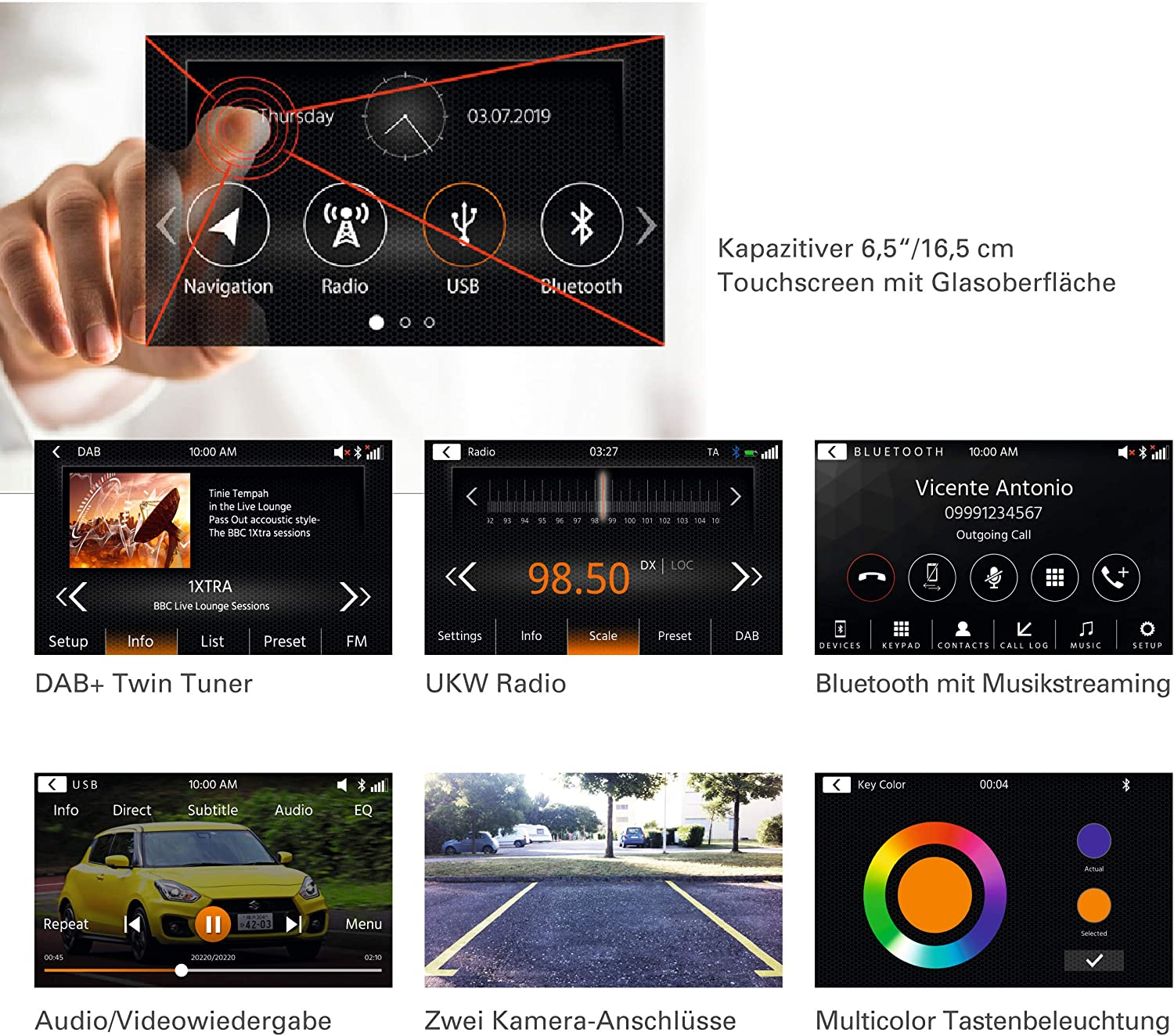 Eine Reihe von Bildern, die die Funktionen eines Autoradios zeigen: Navigation, Radio, USB, Bluetooth und andere Einstellungen.