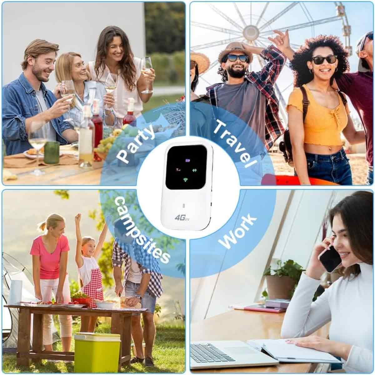 Das Bild zeigt einen tragbaren 4G-WLAN-Router mit vier Bildern, die Party, Reisen, Campingplätze und Arbeit darstellen.