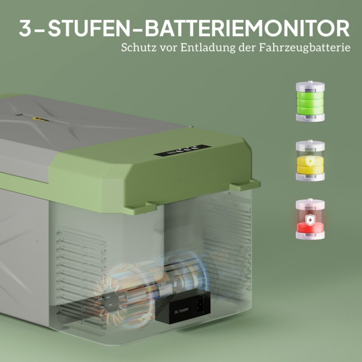Bild zeigt Kühler. Text: '3-Stufen-Batteriemonitor'. Akkuladungsanzeige in Grün, Gelb, Rot.