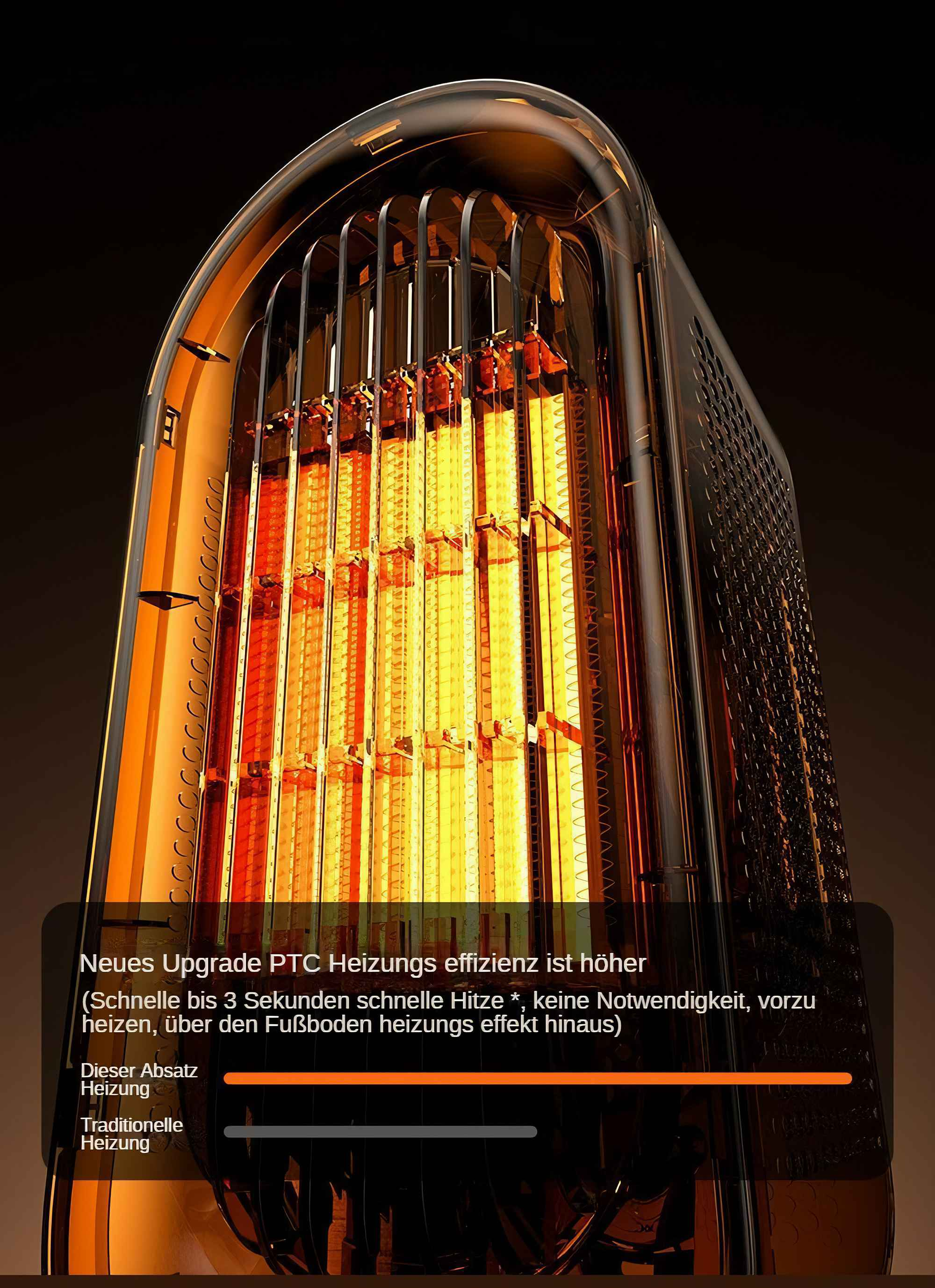 Ein vertikaler Infrarot-Heizkörper wird gezeigt. Es hat ein orangefarbenes Leuchten im Inneren. Der Text beschreibt die Effizienz.