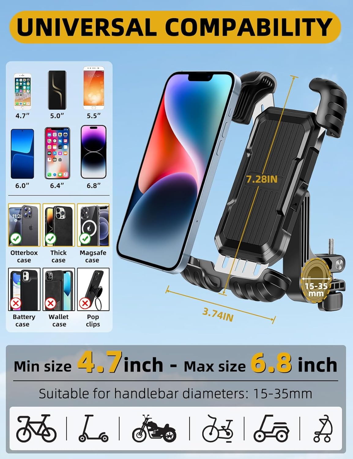 Diagramm, das Telefonformate und die Kompatibilität mit einem Autotelefonhalter zeigt.