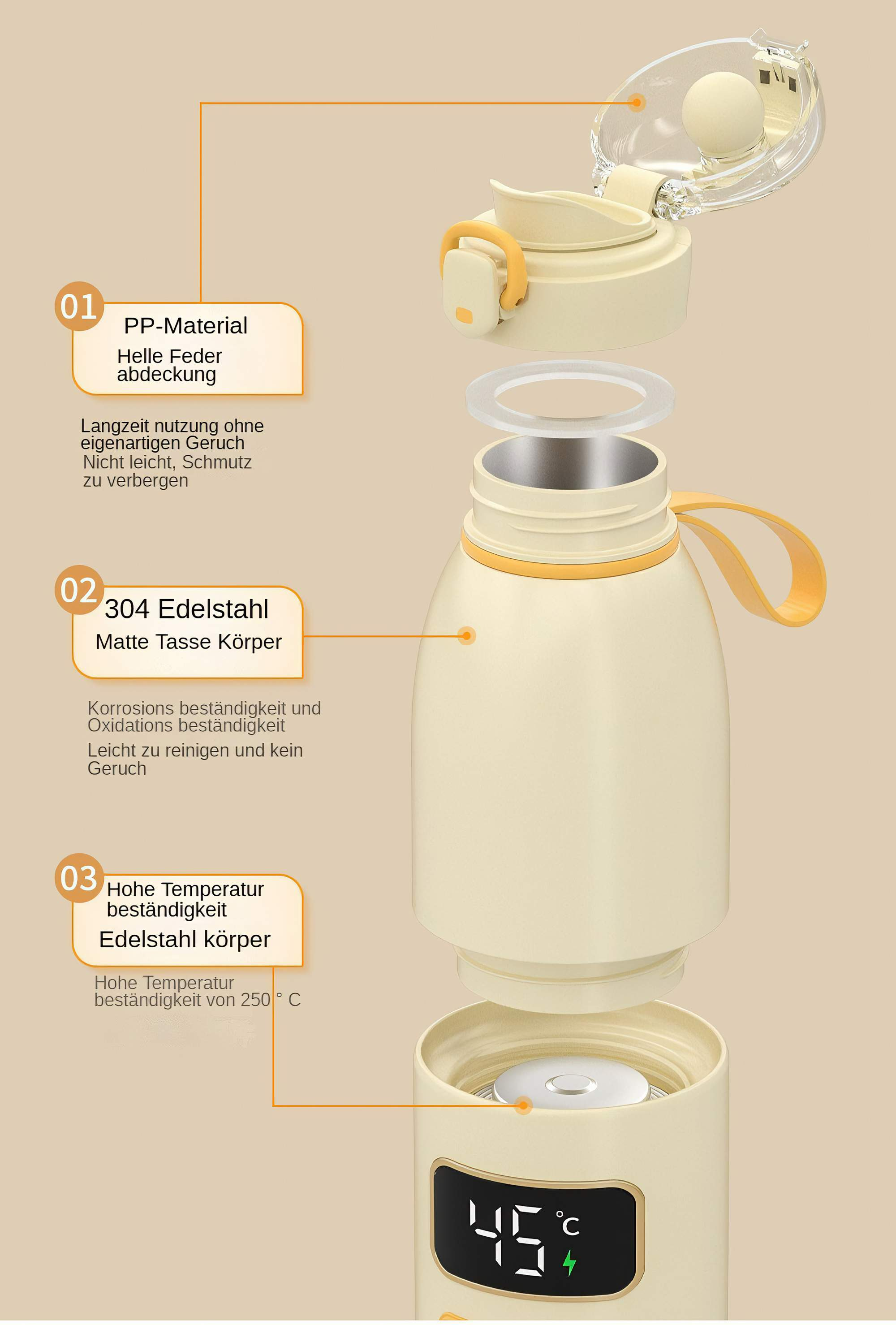 Diagramm einer beigen Reiseflasche, das ihre Teile und Funktionen zeigt. Details sind auf Deutsch.
